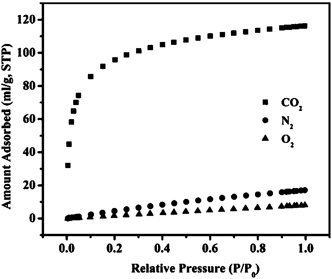 Chabazite molecular sieve and application thereof