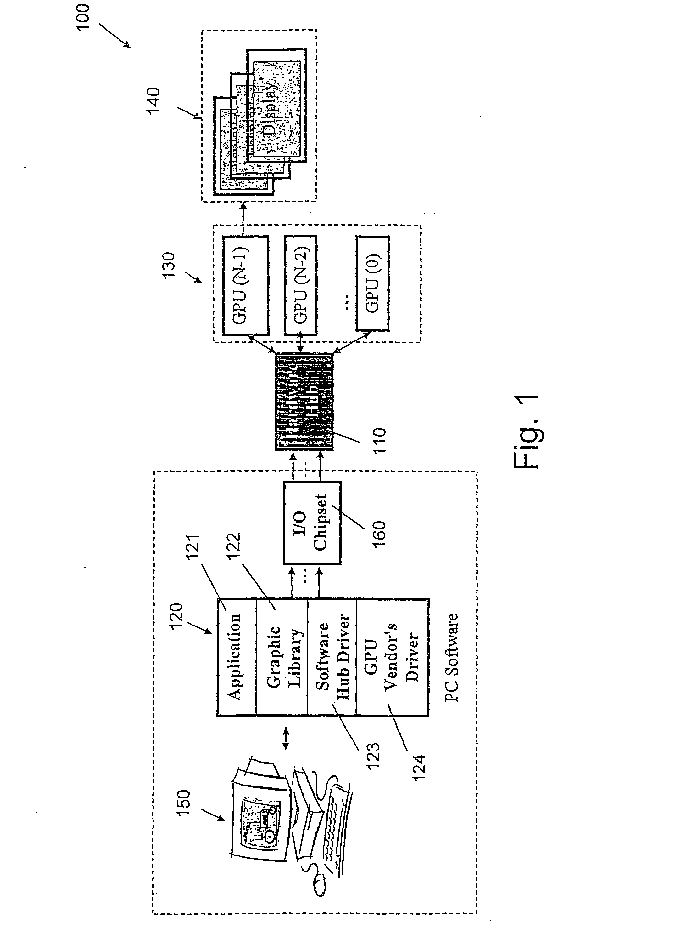 Method and System for Multiple 3-D Graphic Pipeline Over a Pc Bus