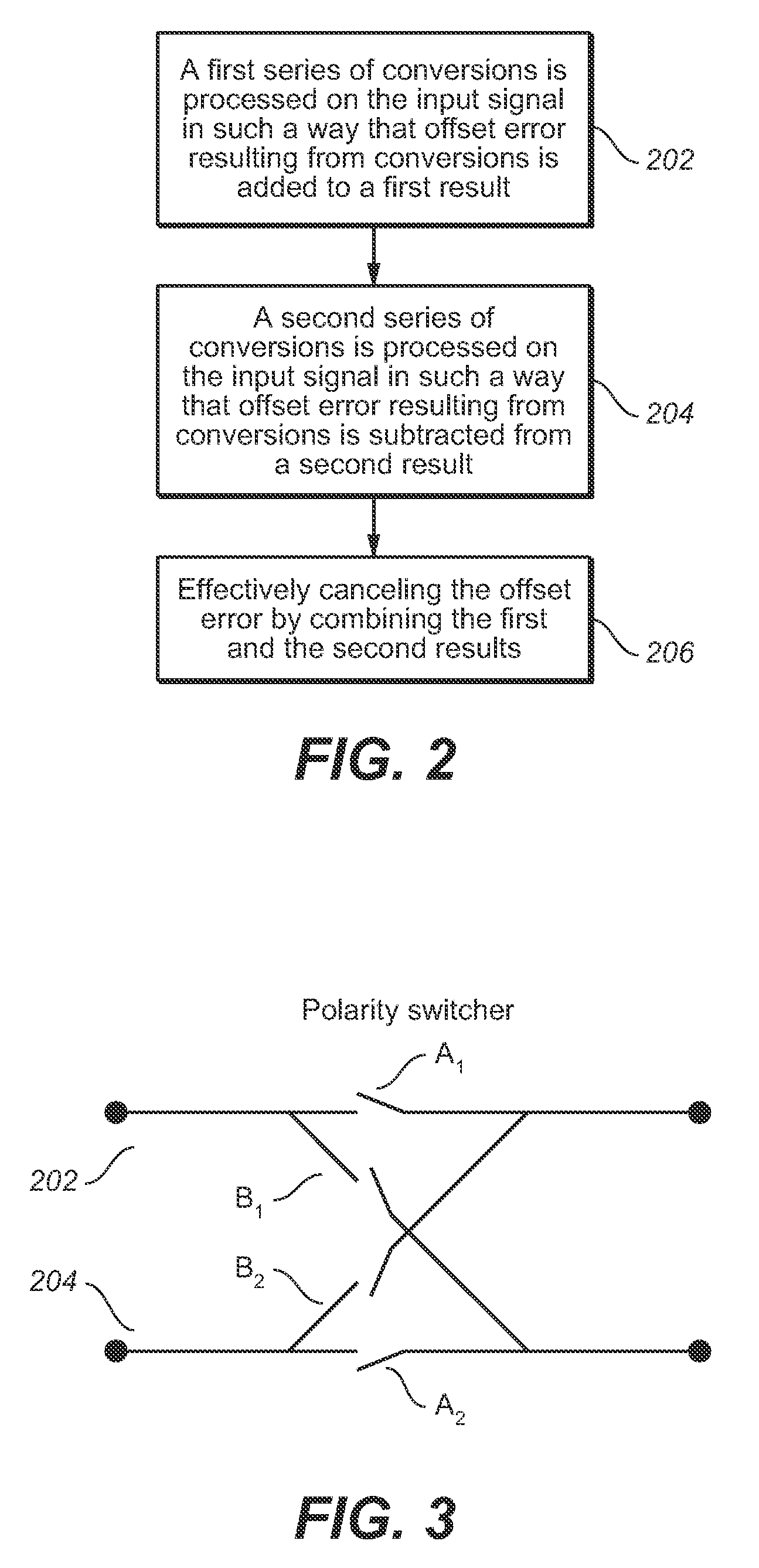 Method and system for minimizing the accumulated offset error for an analog to digital converter