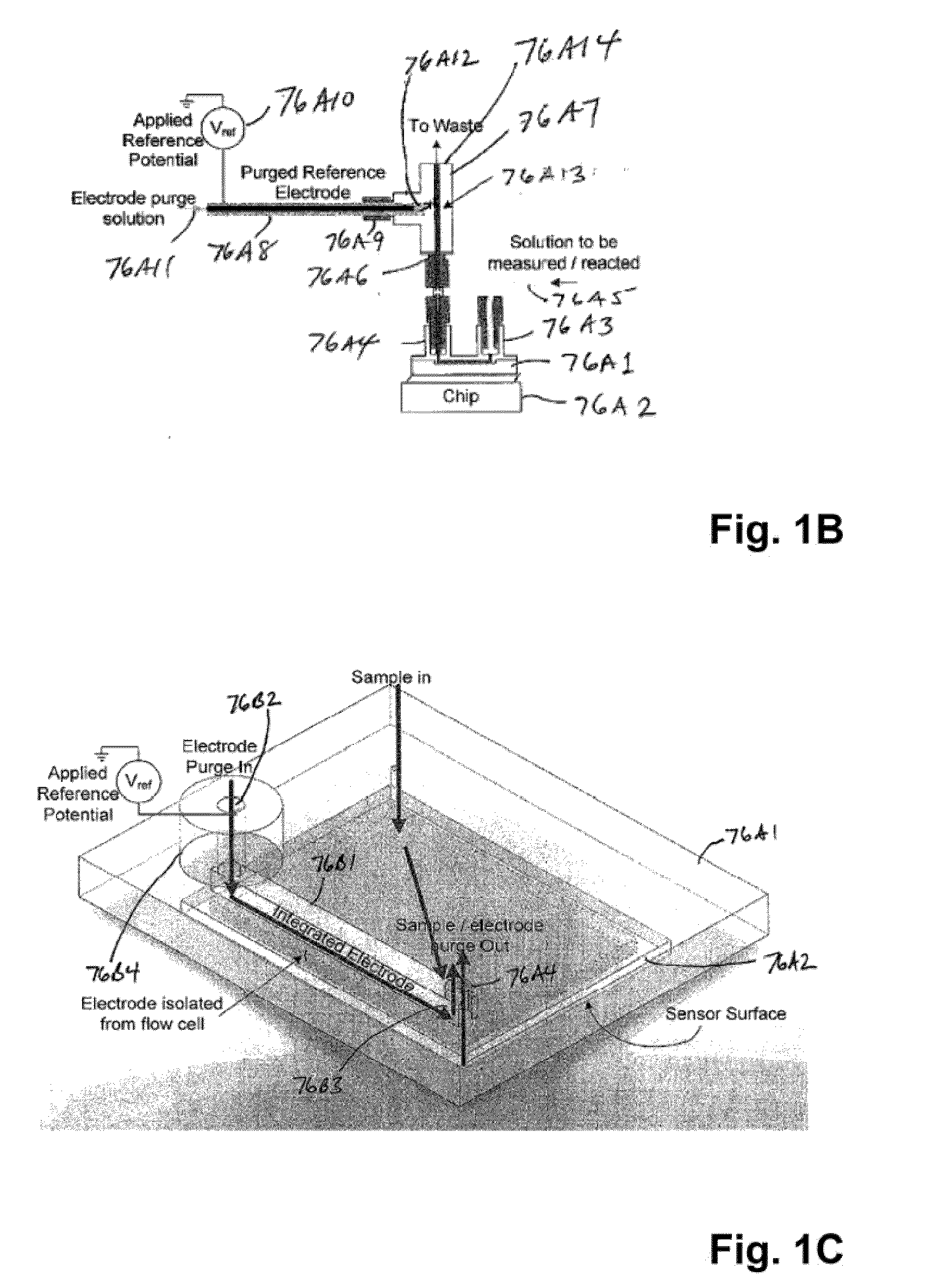 Apparatus and methods for performing electrochemical reactions