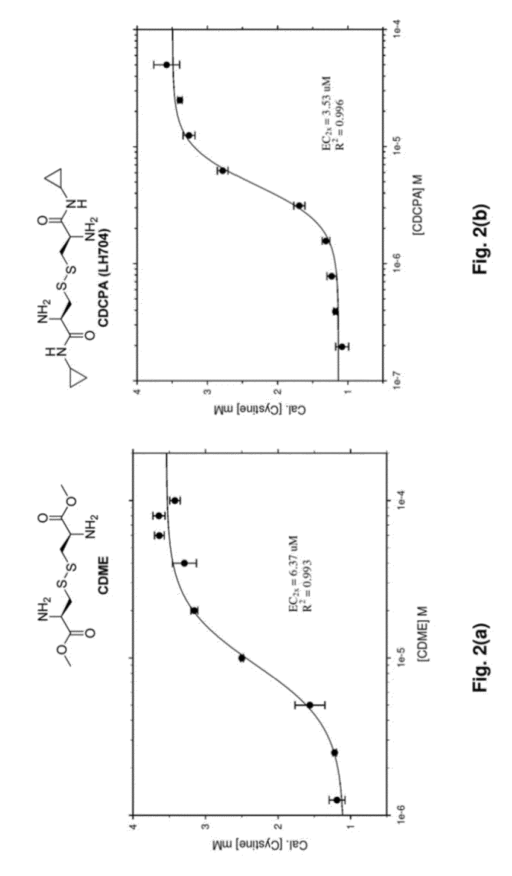 Cystine Diamide Analogs for the Prevention of Cystine Stone Formation in Cystinuria