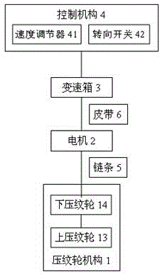 Aluminum-foil paper embossing device