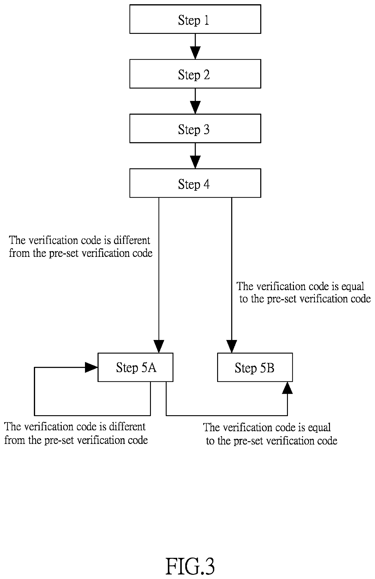 Programming system for tire pressure monitoring sensor and method for programming