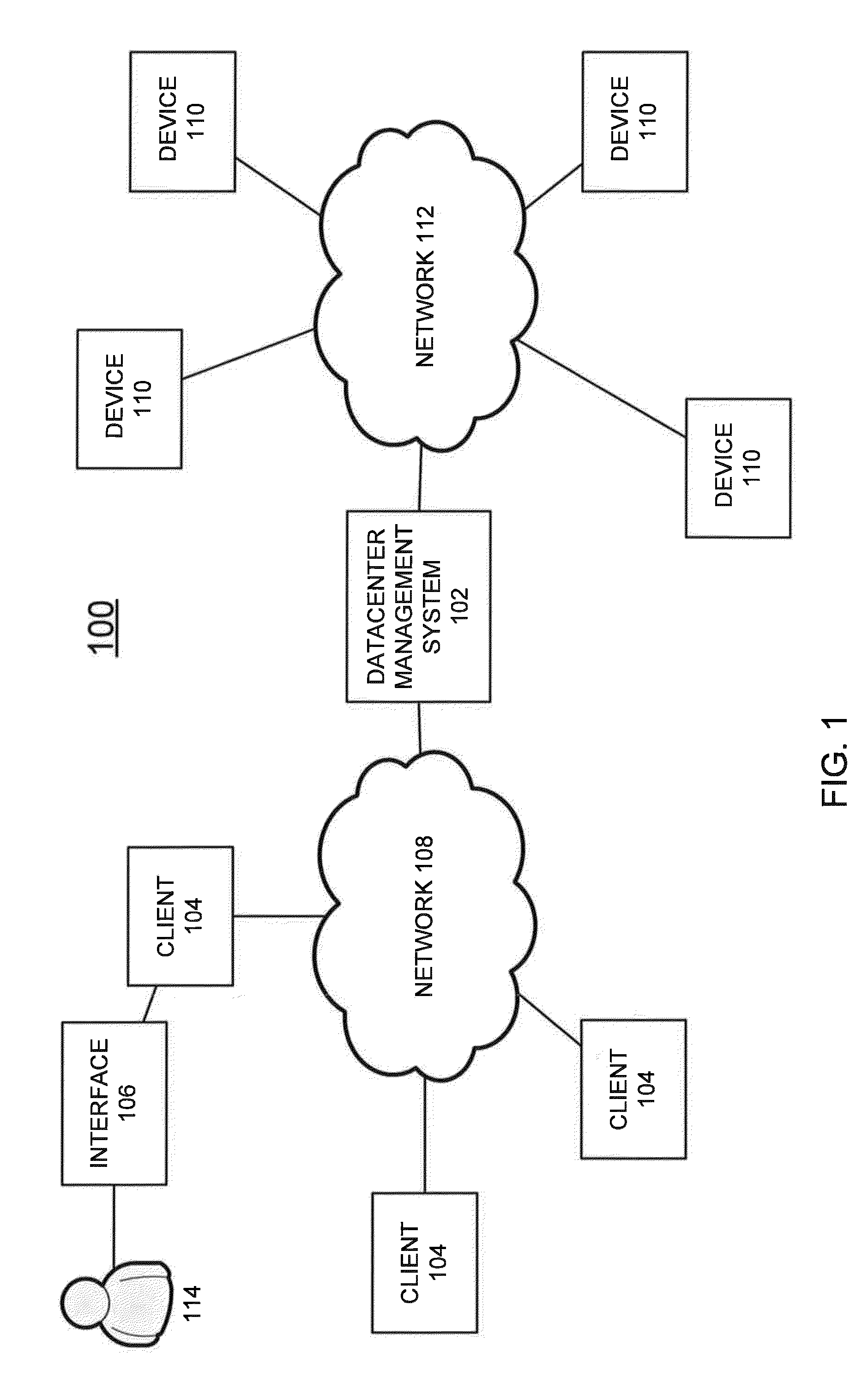 Method and system for associating devices with a coverage area for a camera