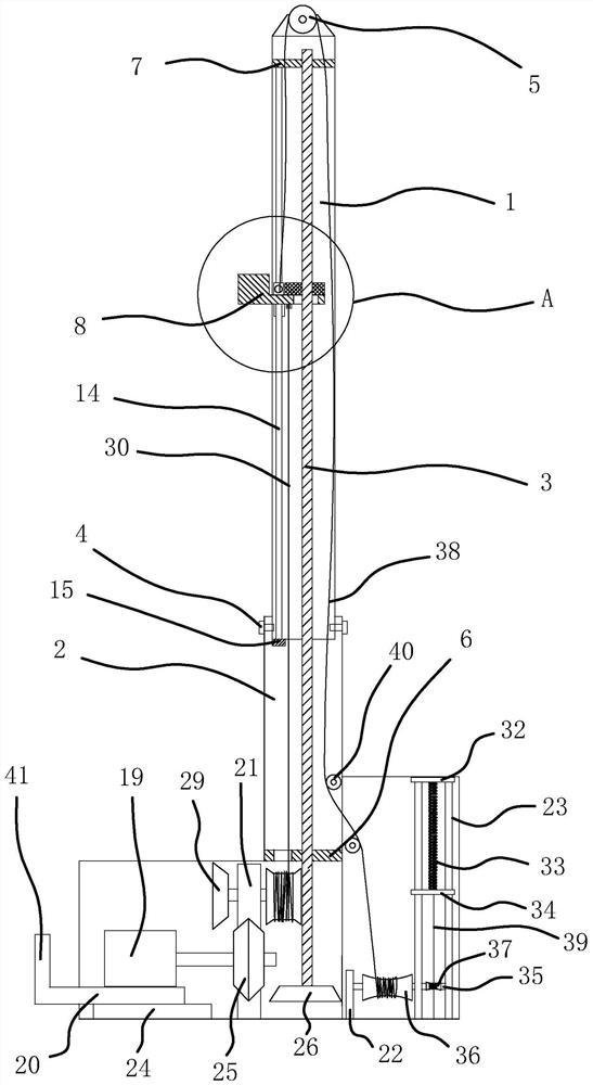 High jump stand capable of automatically adjusting height