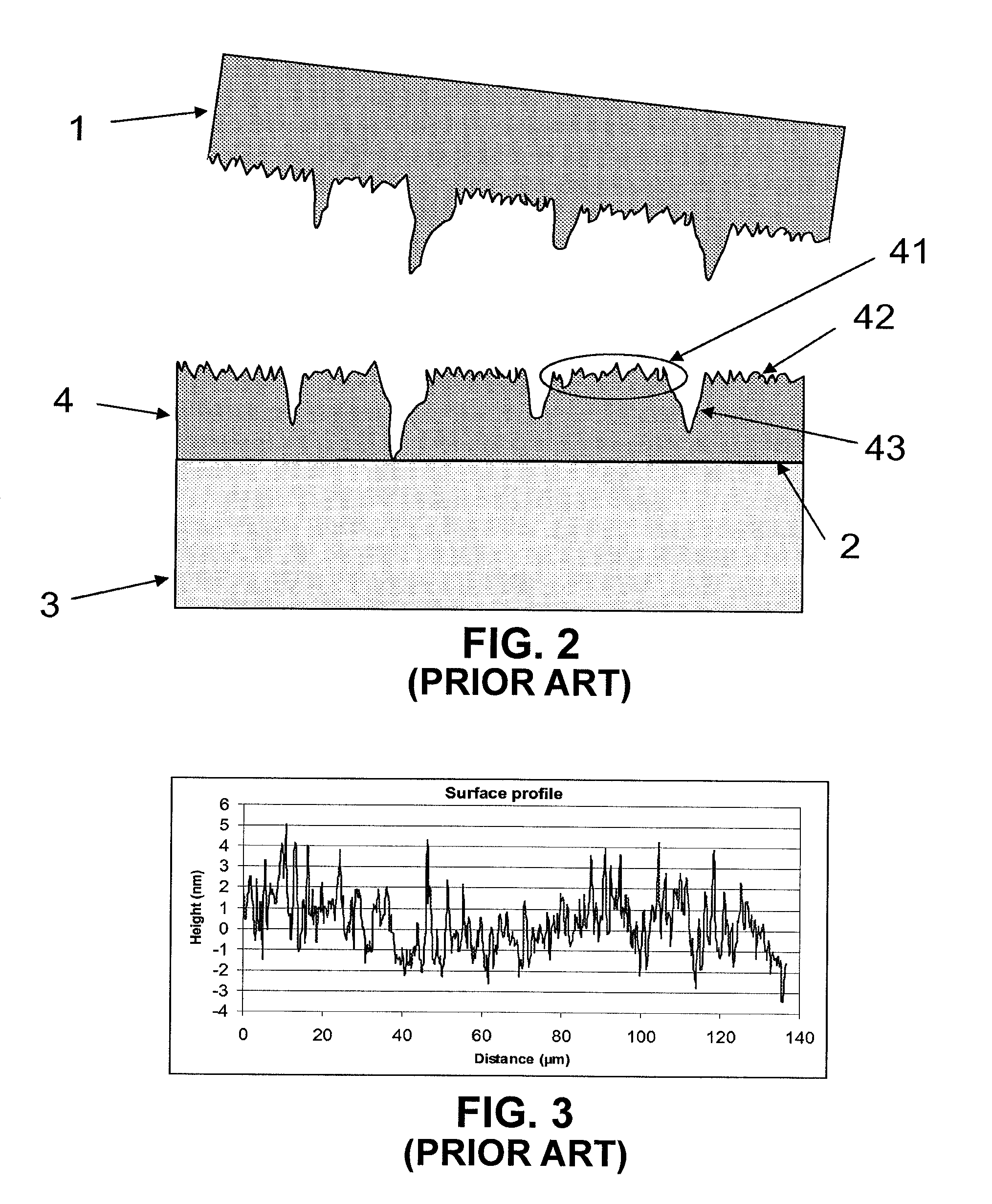 Method for reducing irregularities at the surface of a layer transferred from a source substrate to a glass-based support substrate