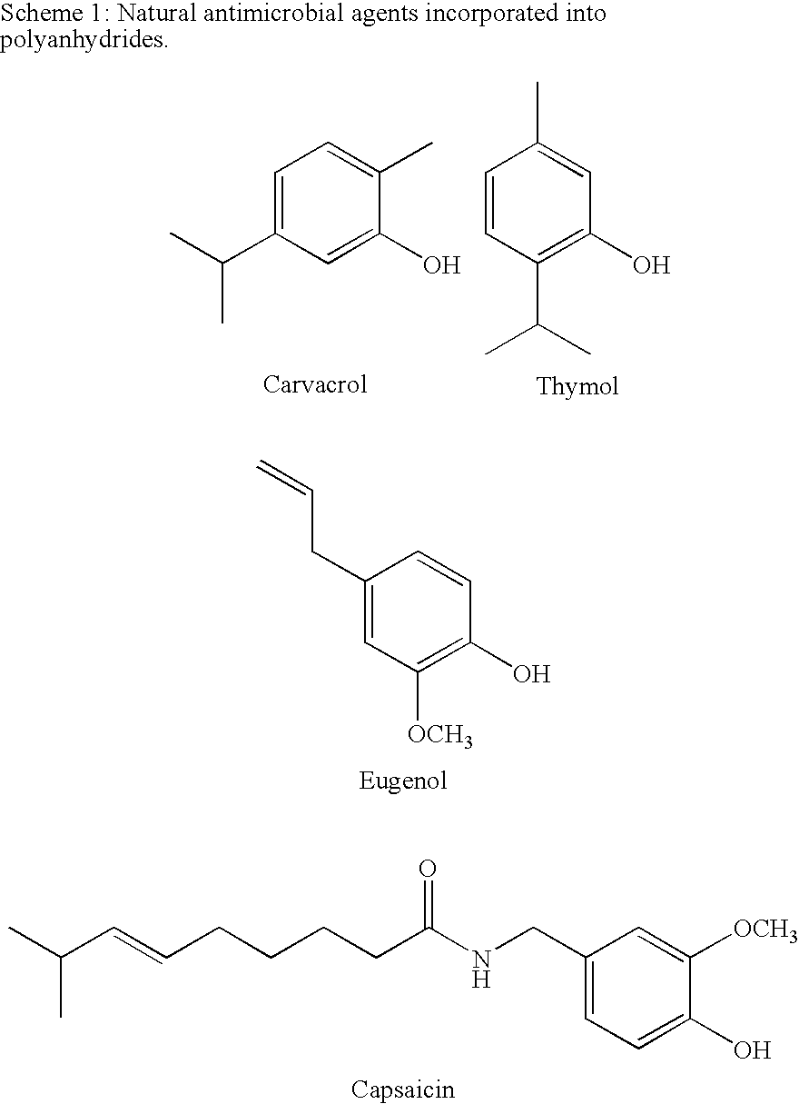 Biodegradable polyanhydrides with natural bioactive molecules