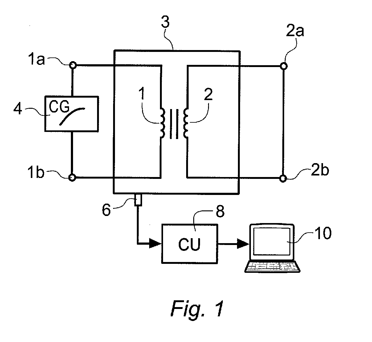 Method and device for estimating the clamping force on a winding package of a transformer or a reactor