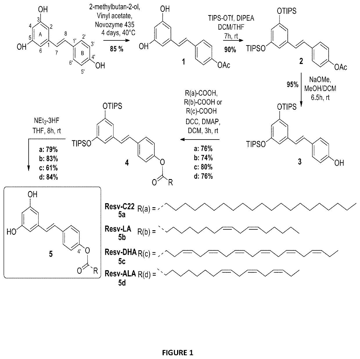 New Uses of Lipophenolic Compounds