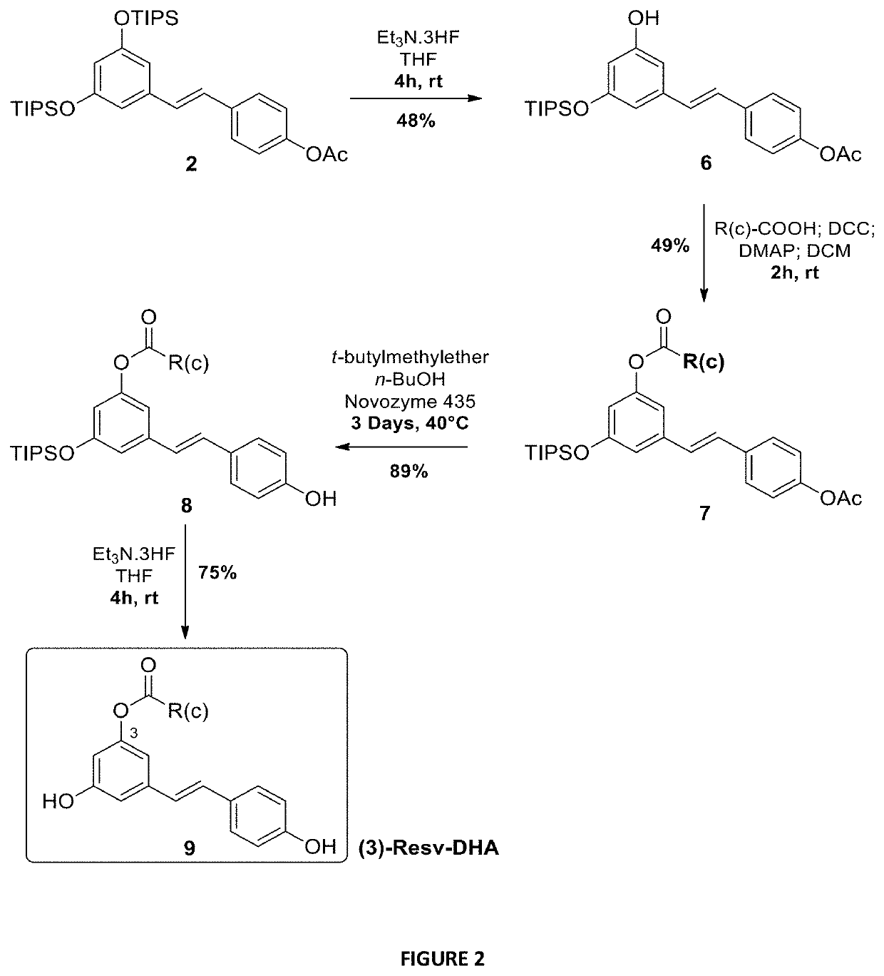 New Uses of Lipophenolic Compounds