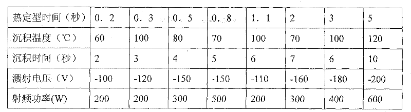 Polyolefin micropore barrier diaphragm and method for producing the same