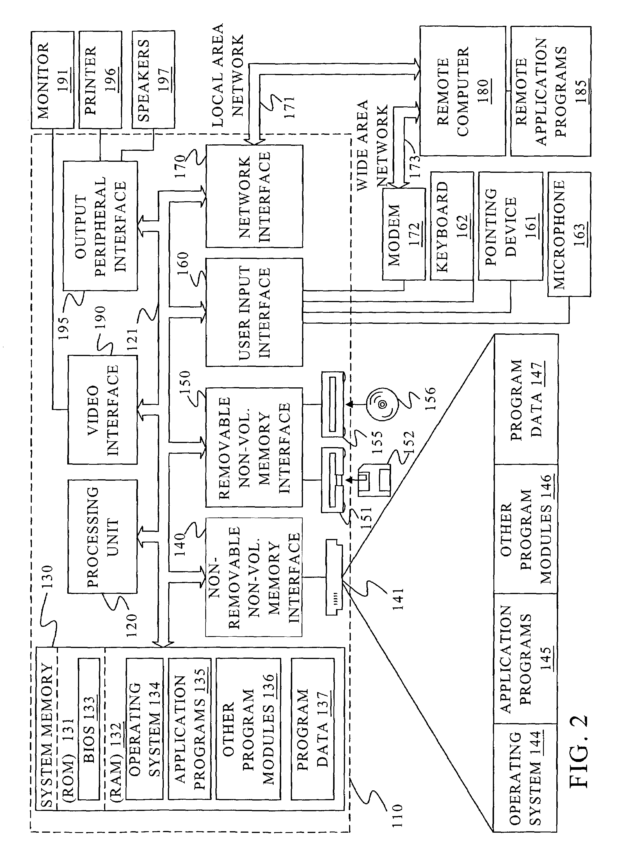 Object graph faulting and trimming in an object-relational database system