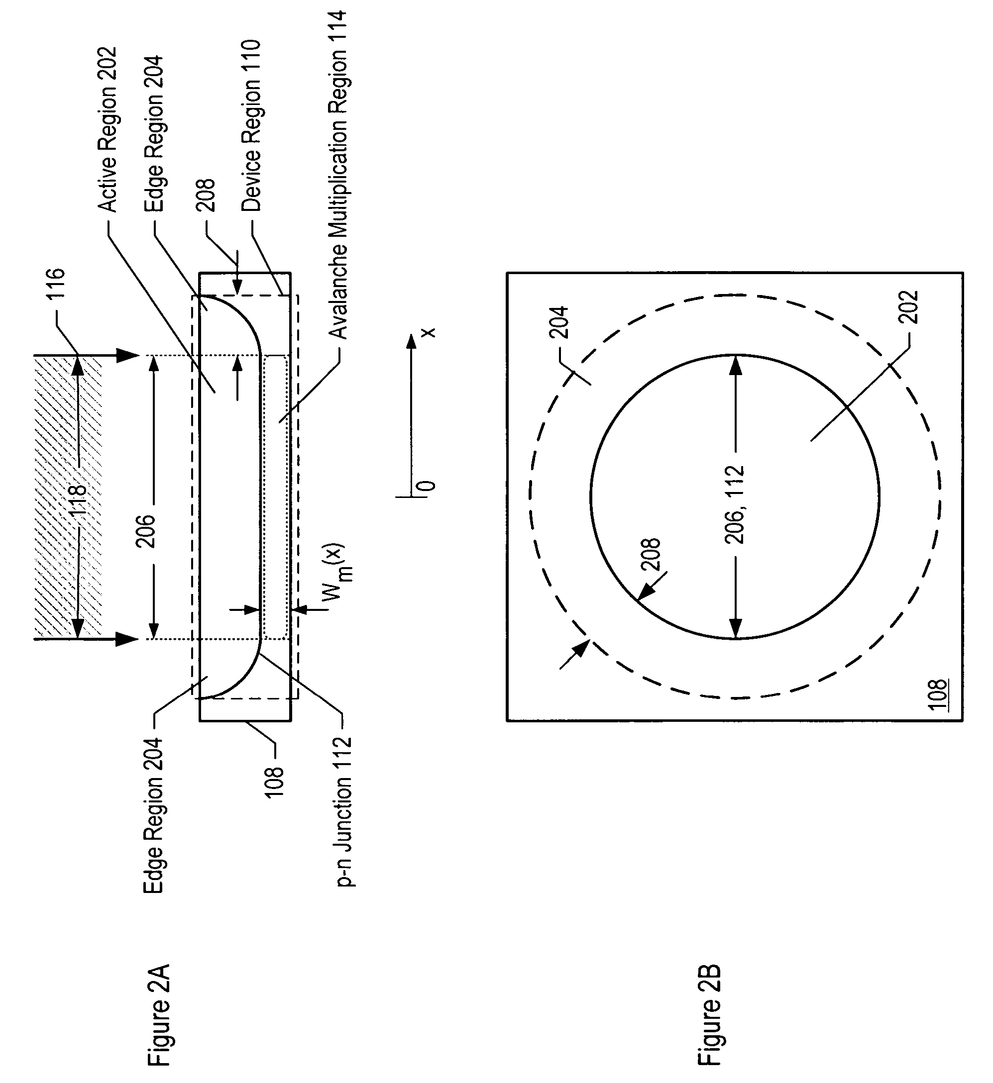 Method for forming an avalanche photodiode