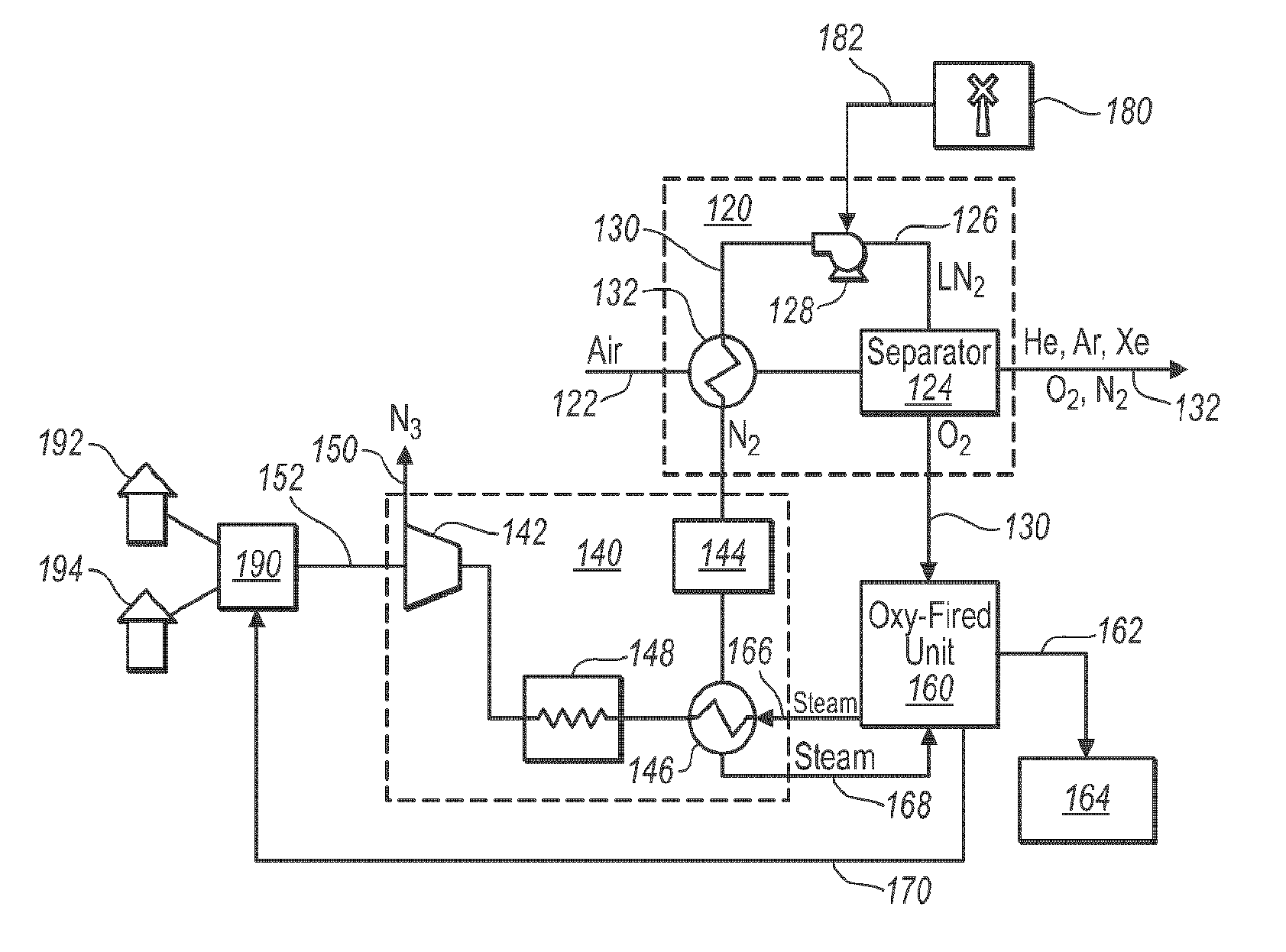 Methods and systems for generating power from a turbine using pressurized nitrogen