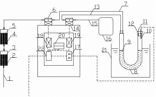 Metering device and metering method of laboratory trace gases