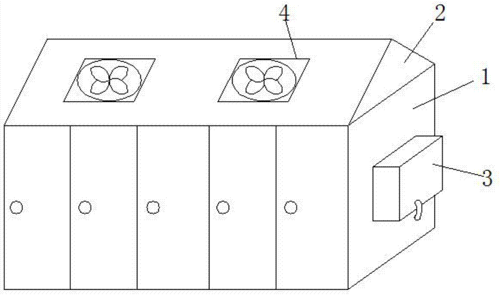 Box type switching station with dehumidification function