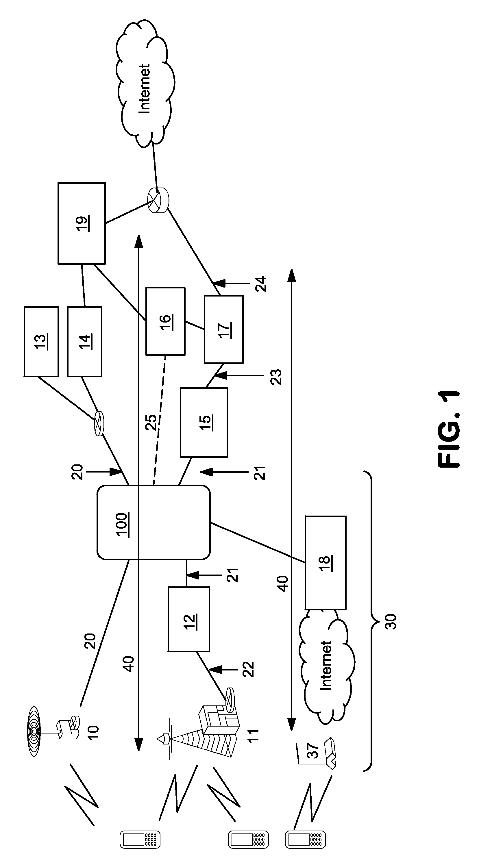 Content and RAN aware network selection in multiple wireless access and small-cell overlay wireless access networks