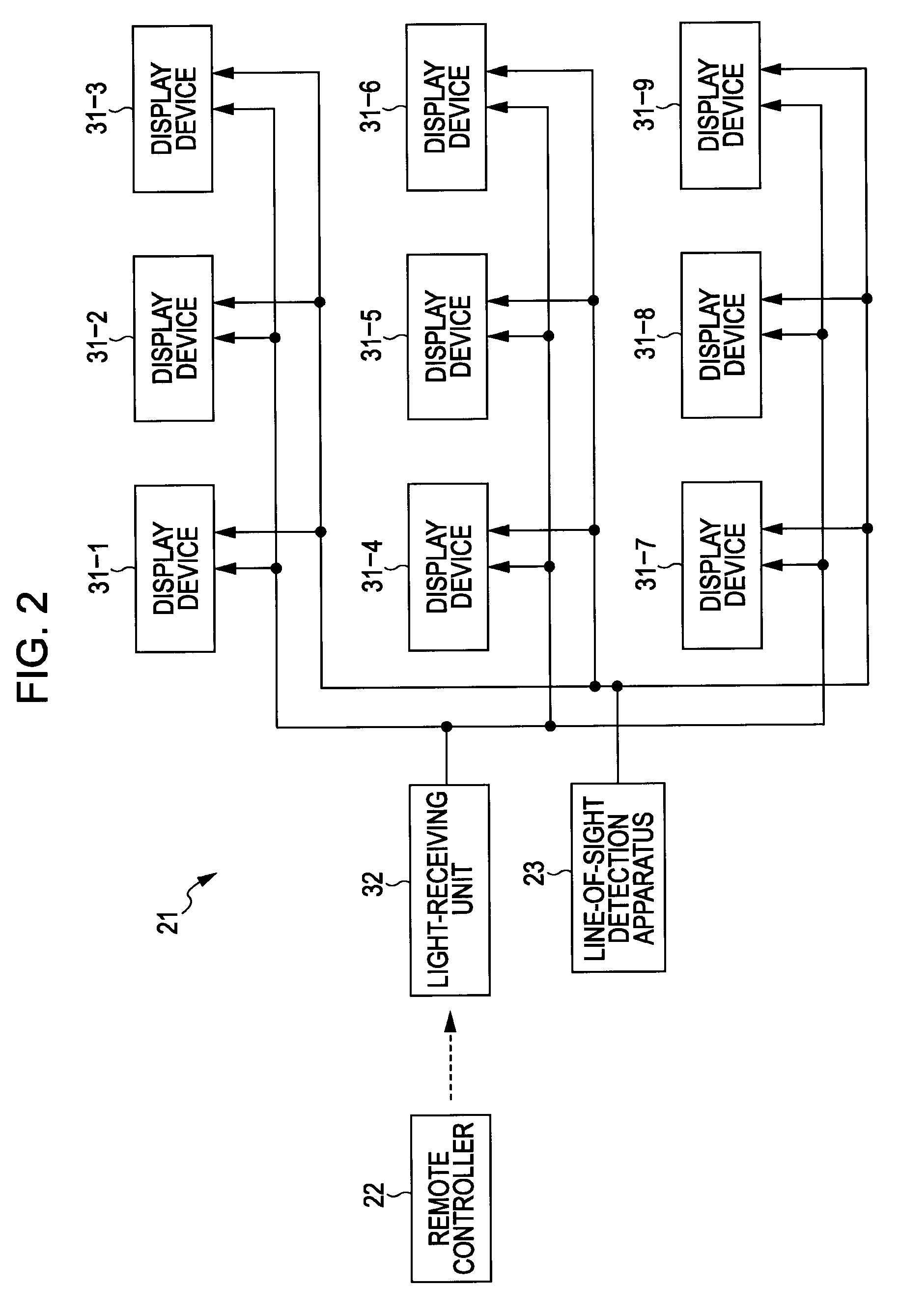 Display control system and method, display control apparatus and method, and program