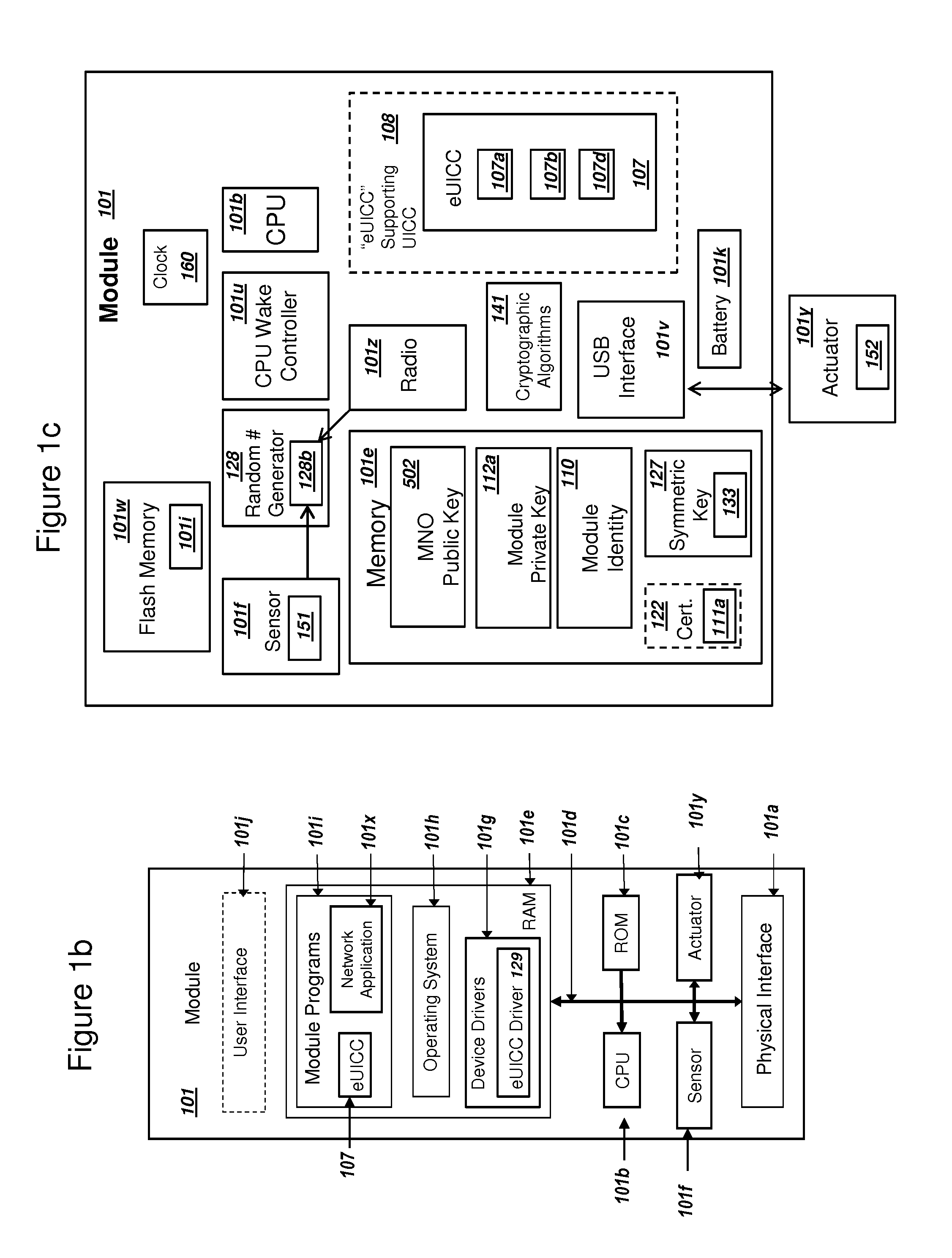Network Supporting Two-Factor Authentication for Modules with Embedded Universal Integrated Circuit Cards