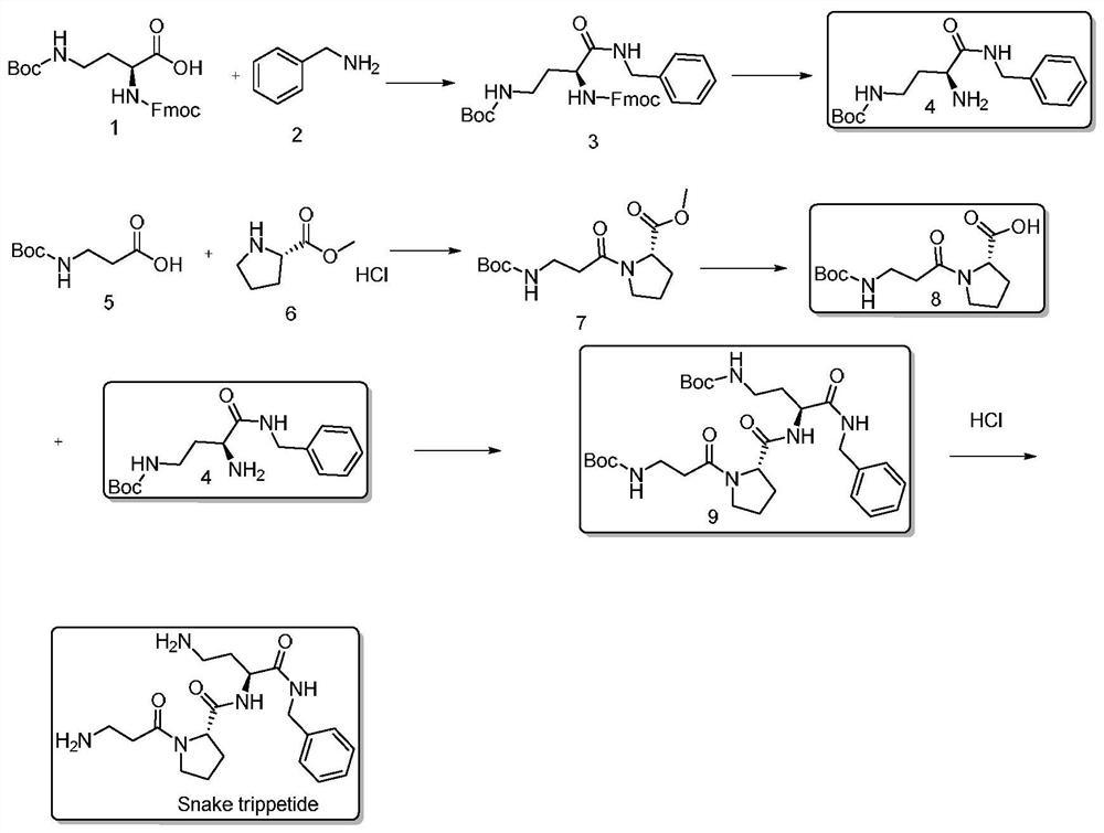 Liquid-phase synthesis method of snake venom-like tripeptide