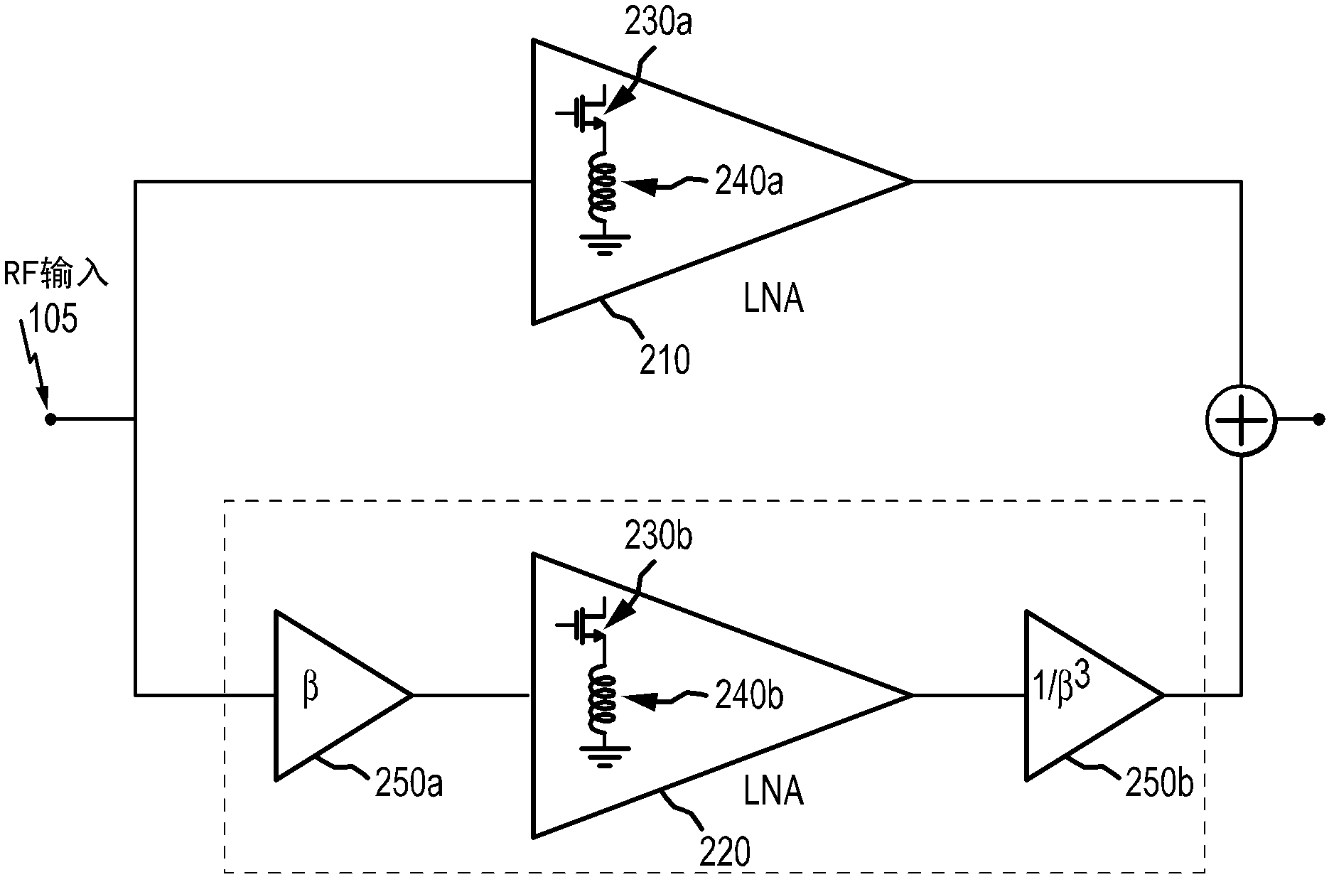 Ultra low noise high linearity LNA for multi-mode transceiver