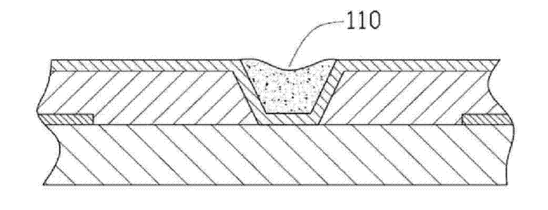 Circuit board manufacturing method