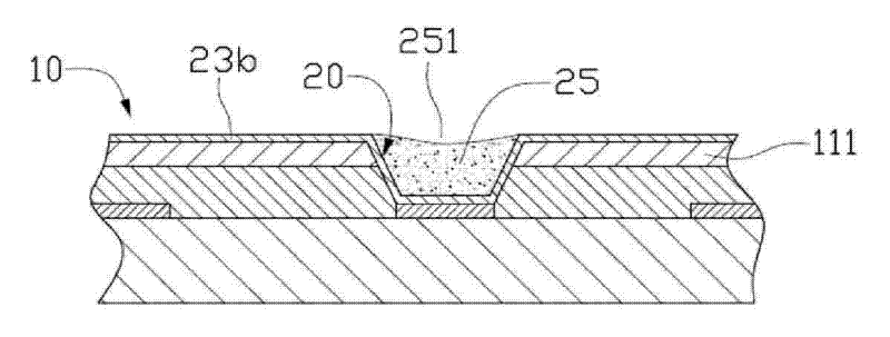 Circuit board manufacturing method