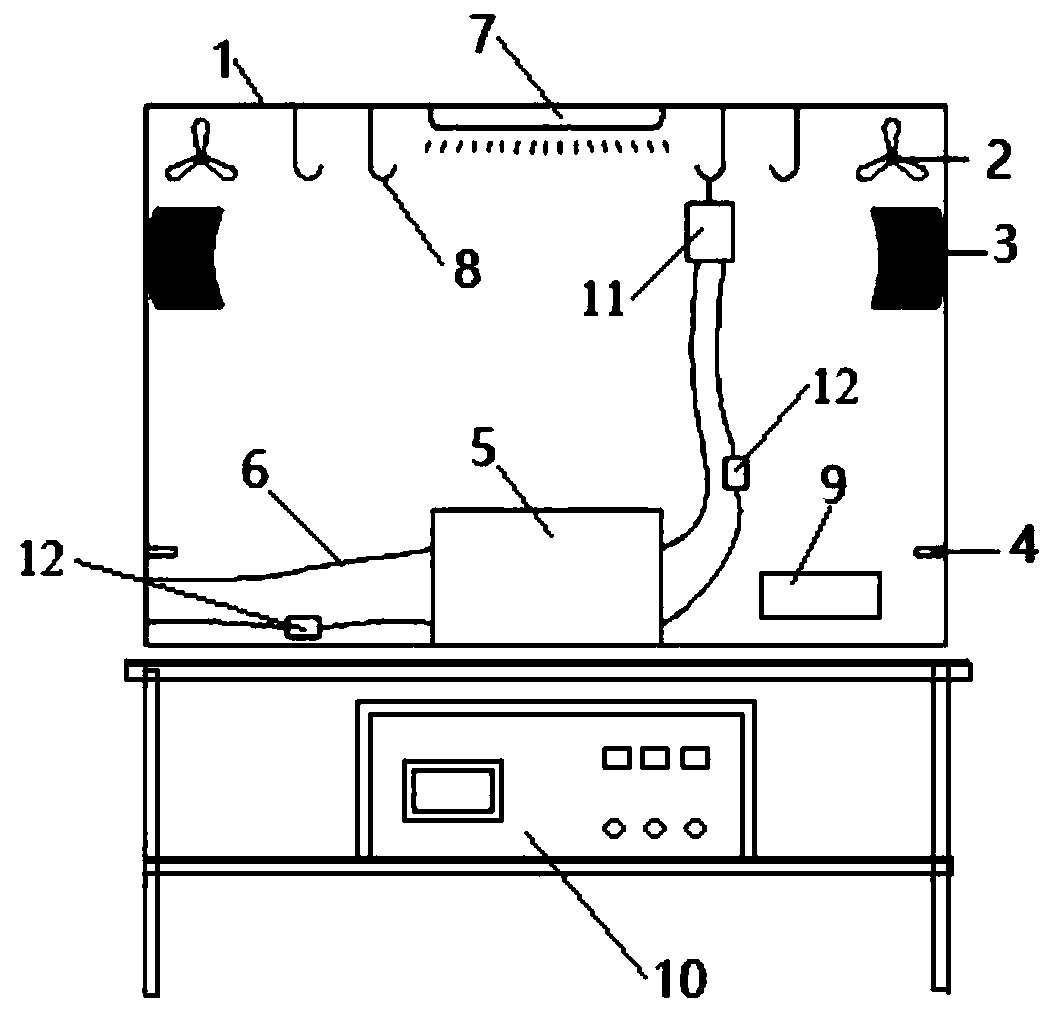Device for testing semi-in-vitro blood compatibility of cardiovascular medical instrument