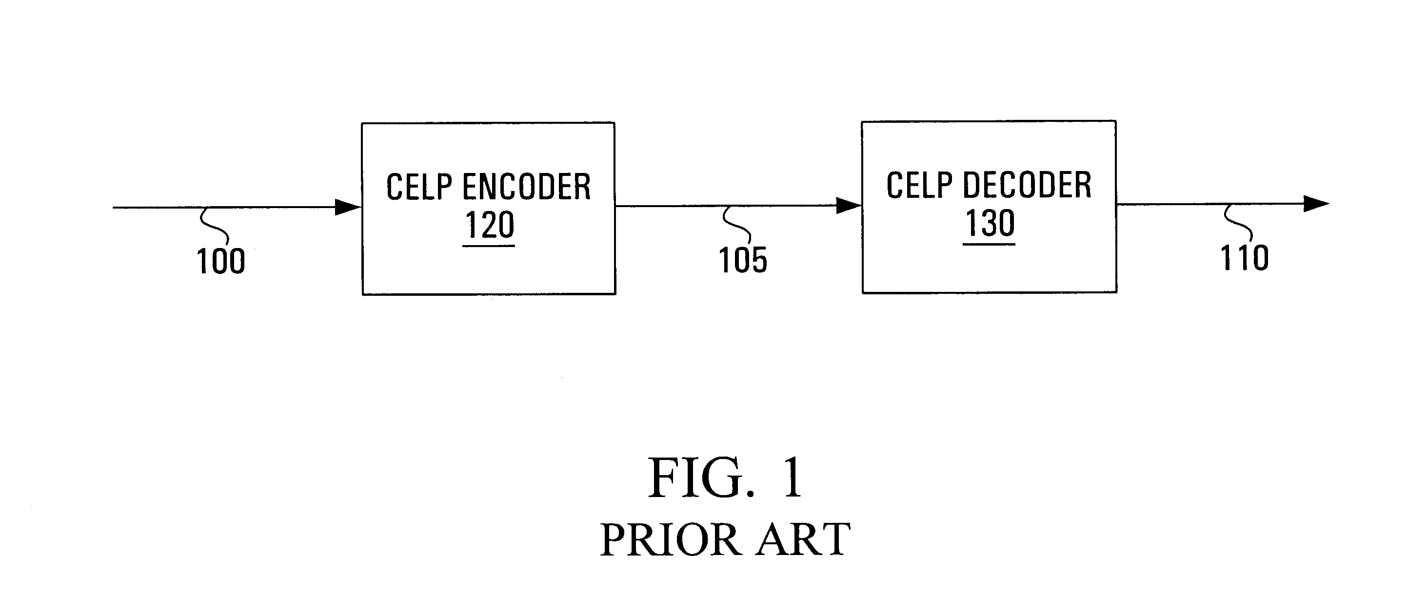Apparatus and method for coding speech signals by making use of voice/unvoiced characteristics of the speech signals