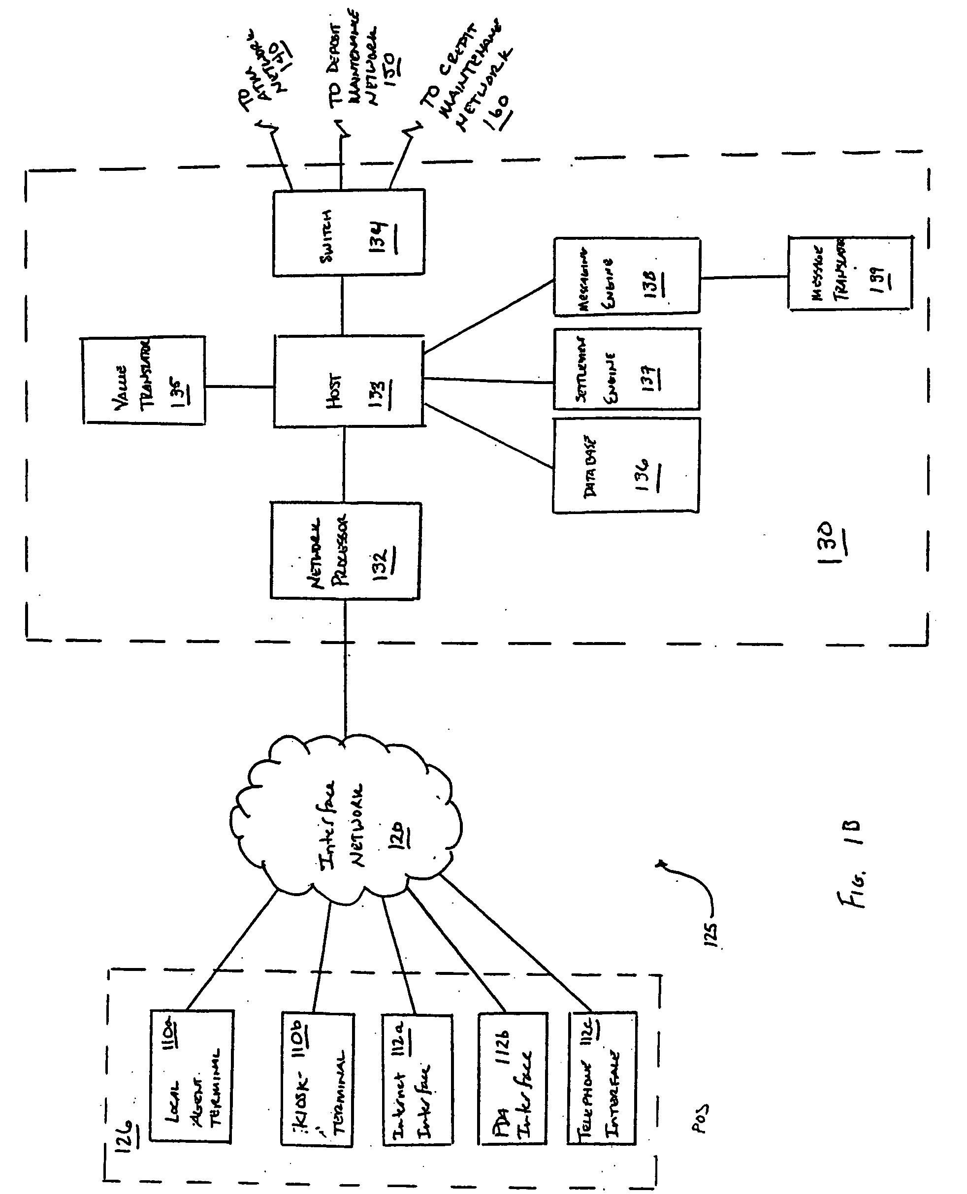 System and method for transferring money from one country to a stored value account in a different country