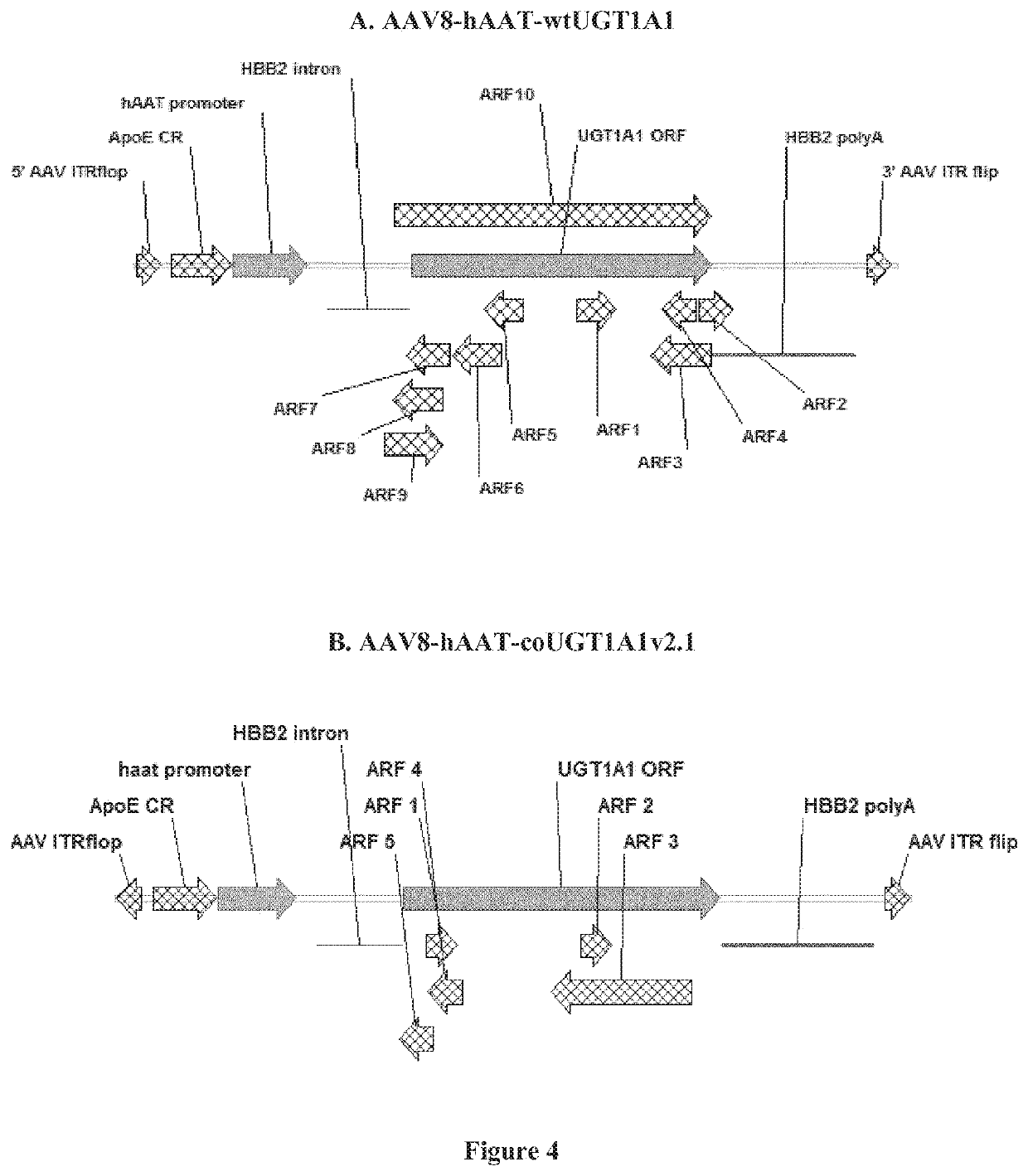 Treatment of hyperbilirubinemia