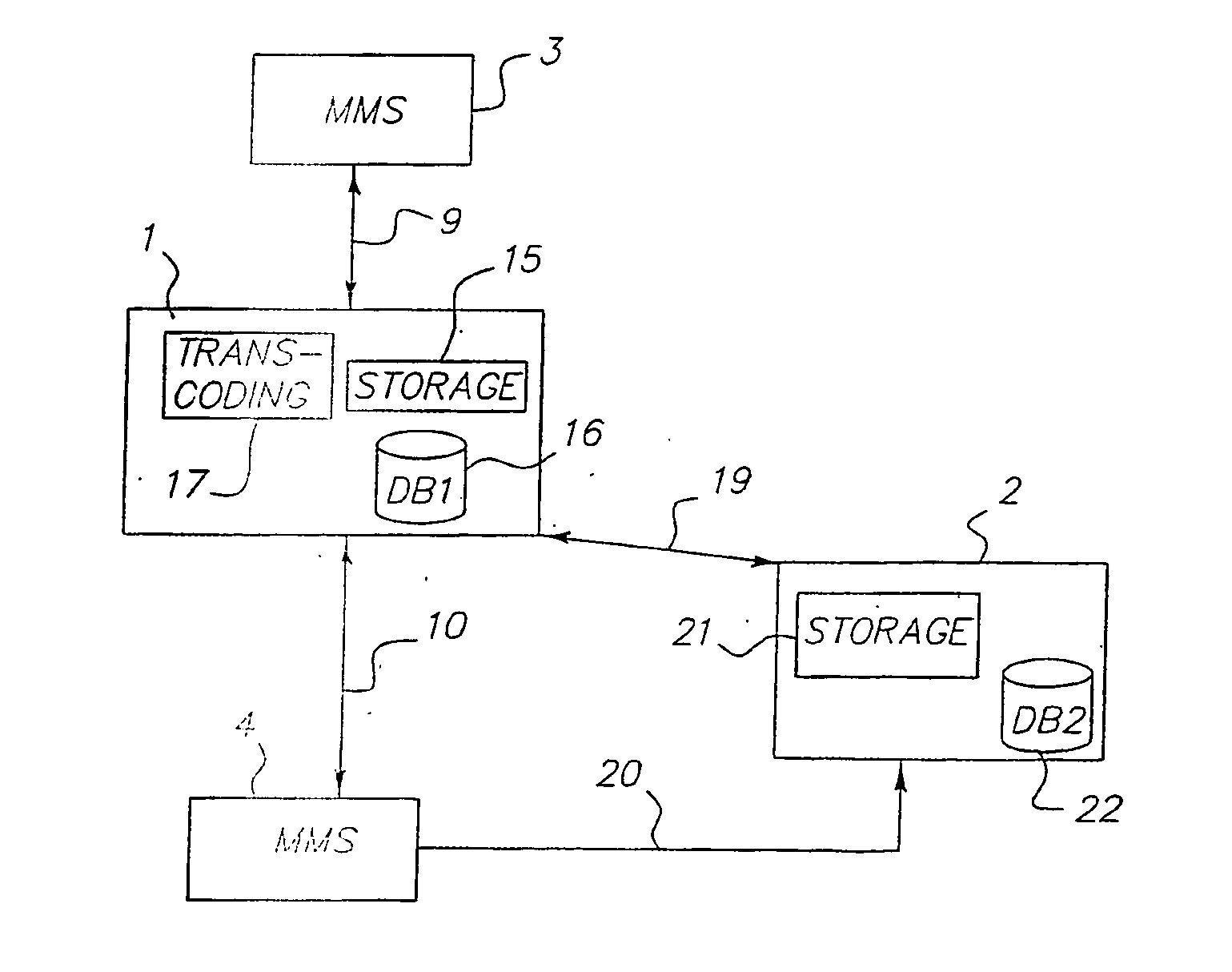 Method for archiving multimedia messages