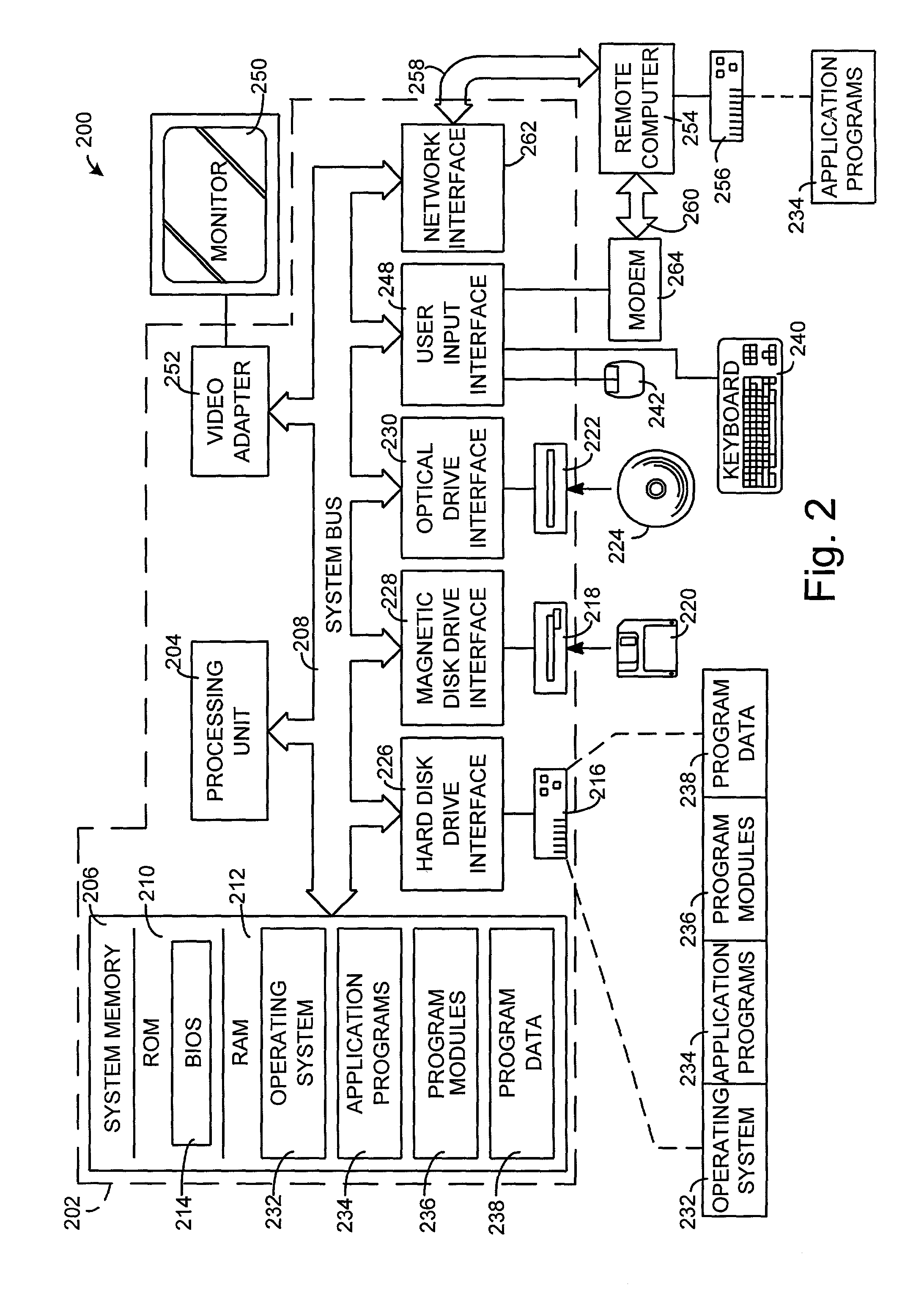 Method and system for managing resources in a distributed environment that has an associated object