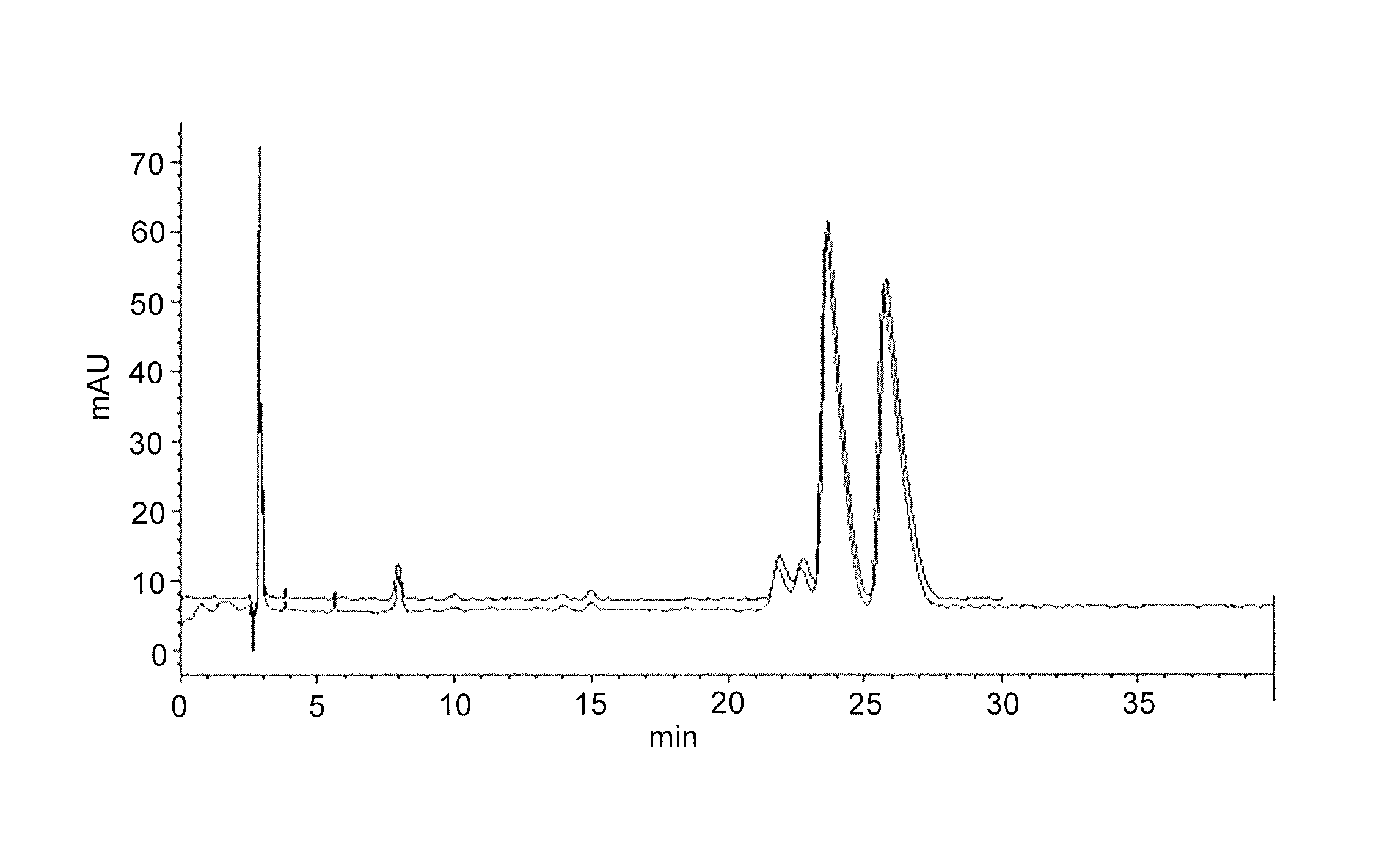 Acyclic nucleoside phosphonate diesters