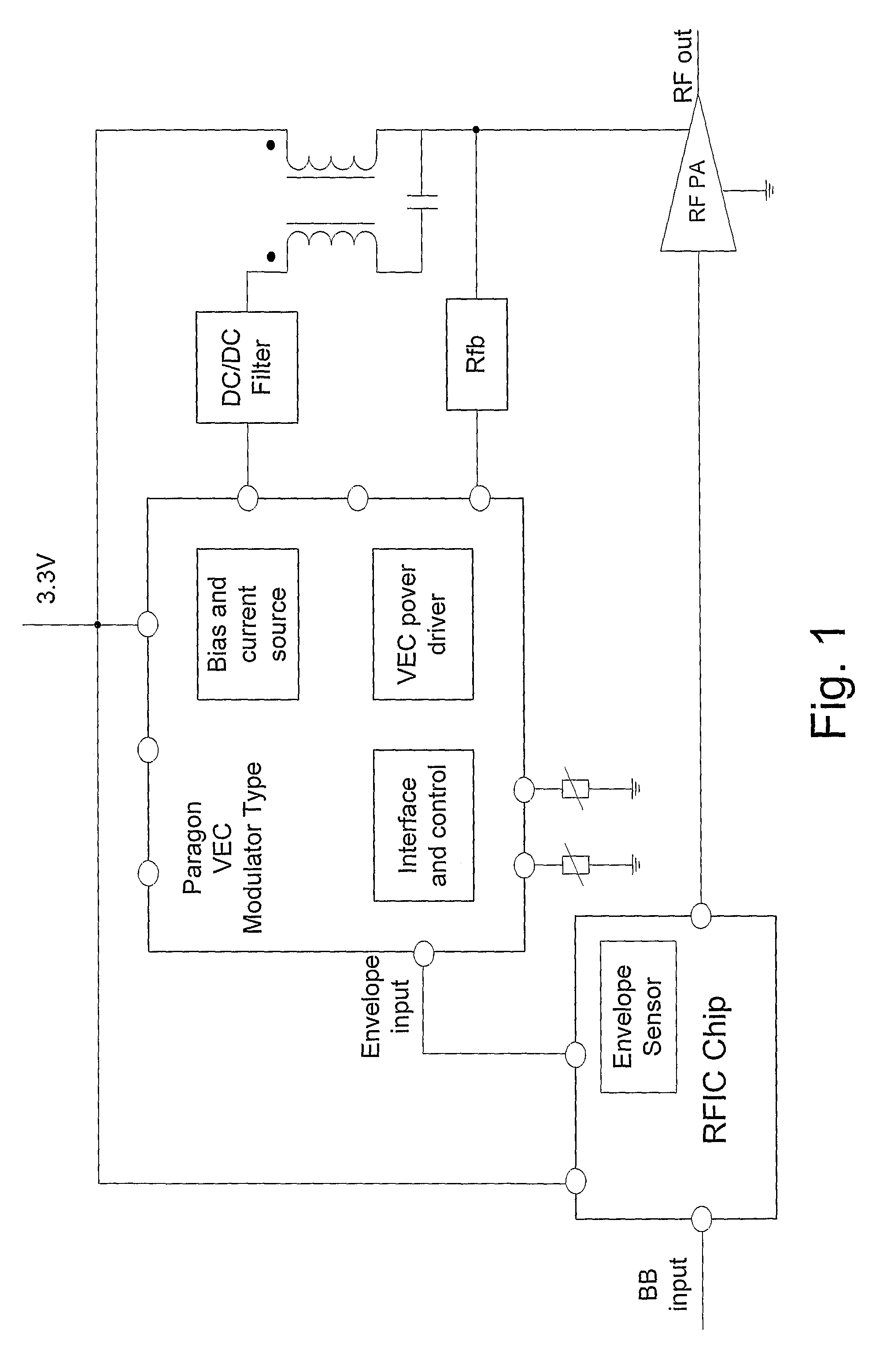 Method and apparatus for increasing the efficiency of low power amplifiers