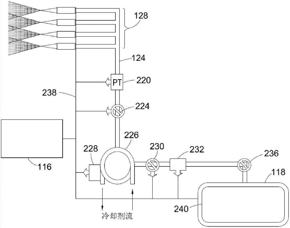 Improvements to Combustion Engines