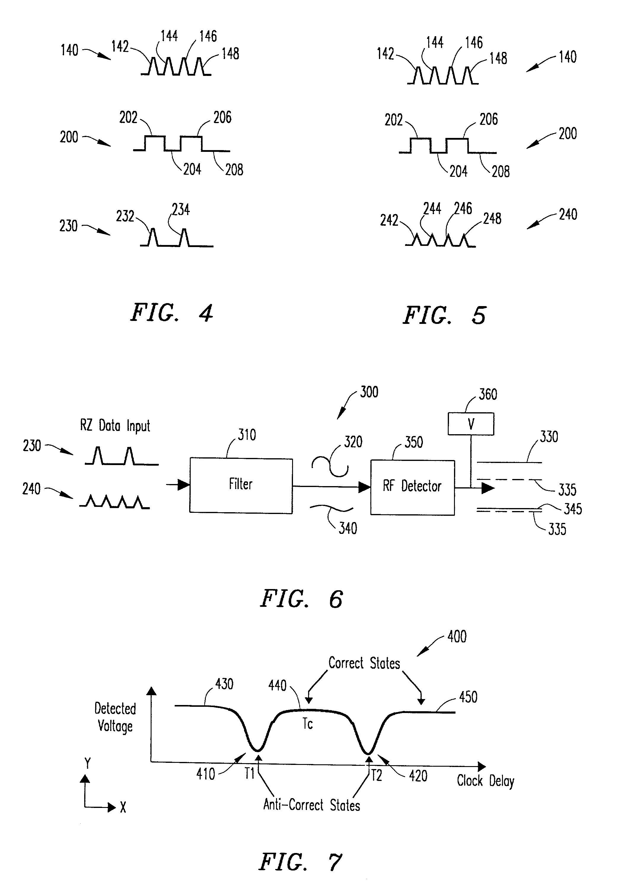 Method and apparatus for time aligning data modulators using frequency domain analysis of detected output
