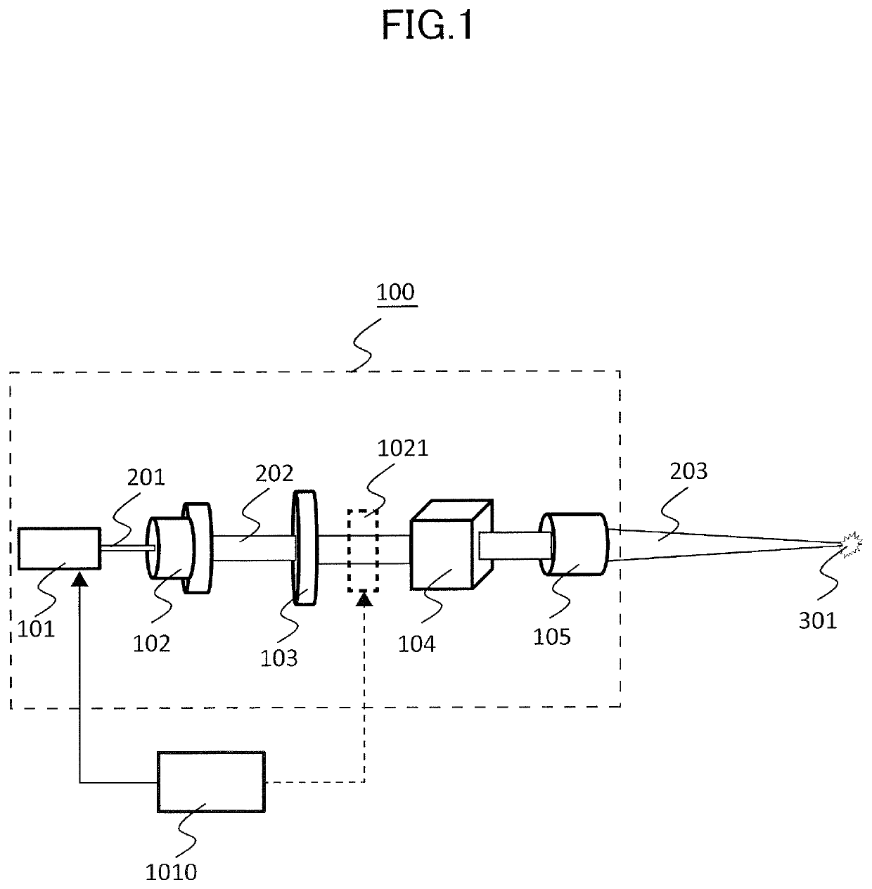 Display device and display method