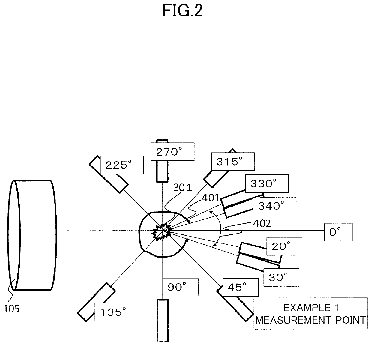 Display device and display method