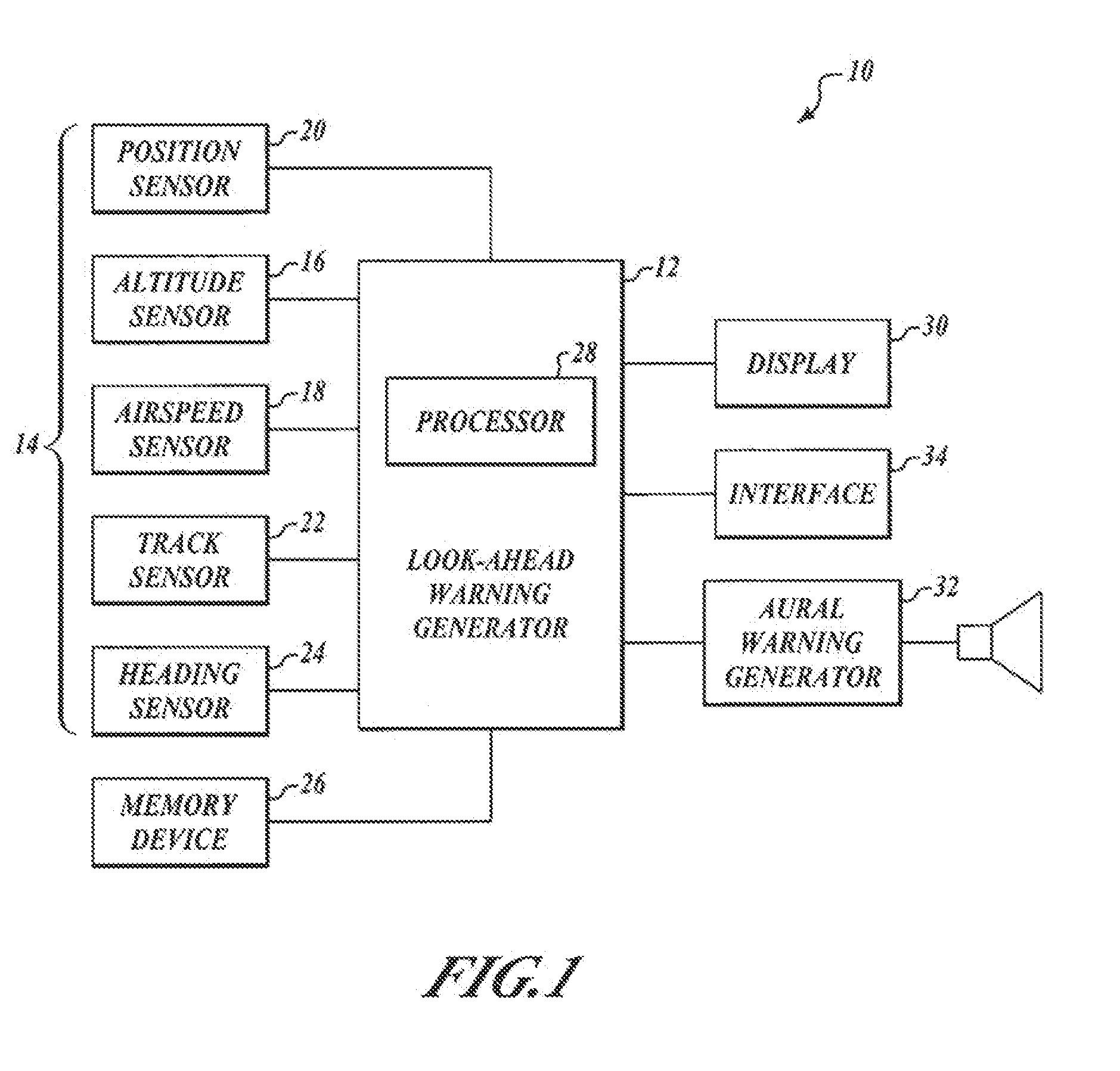 Systems and methods for selectively altering a ground proximity message
