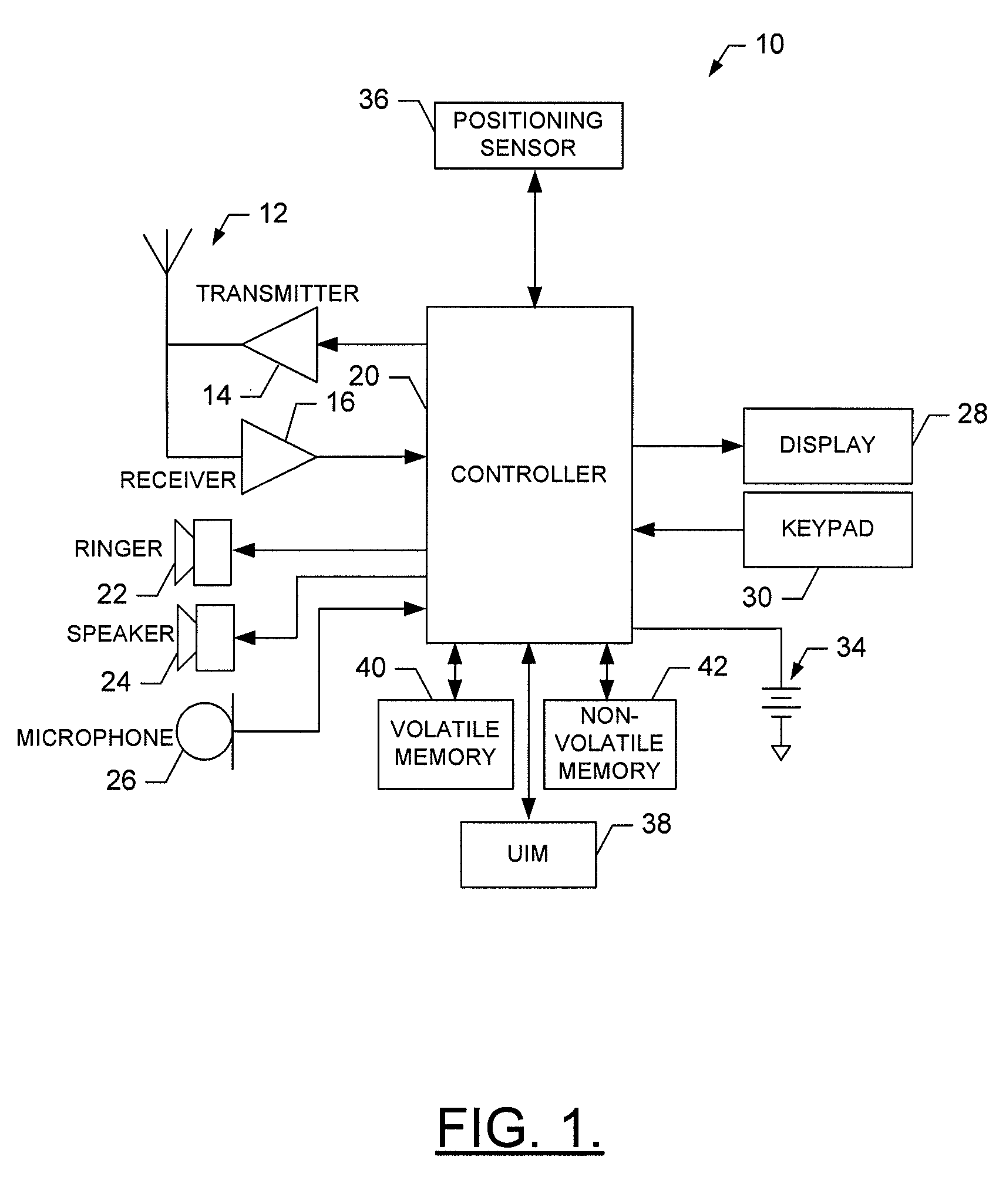 Methods, Apparatuses, Computer Program Products, And Systems For Providing Proximity/Location-Based Ringing Tones