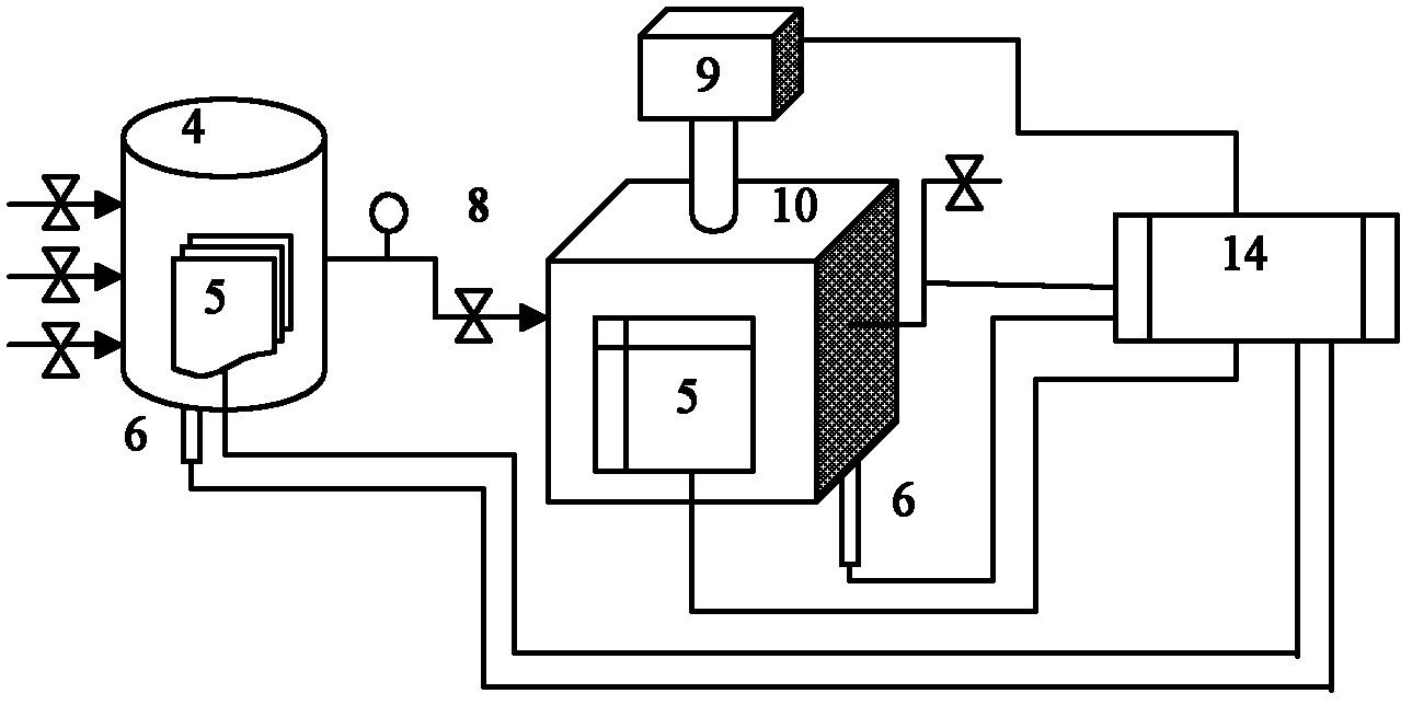 Method and device for modifying high-polymer materials through hot gas and ultrasonic wave