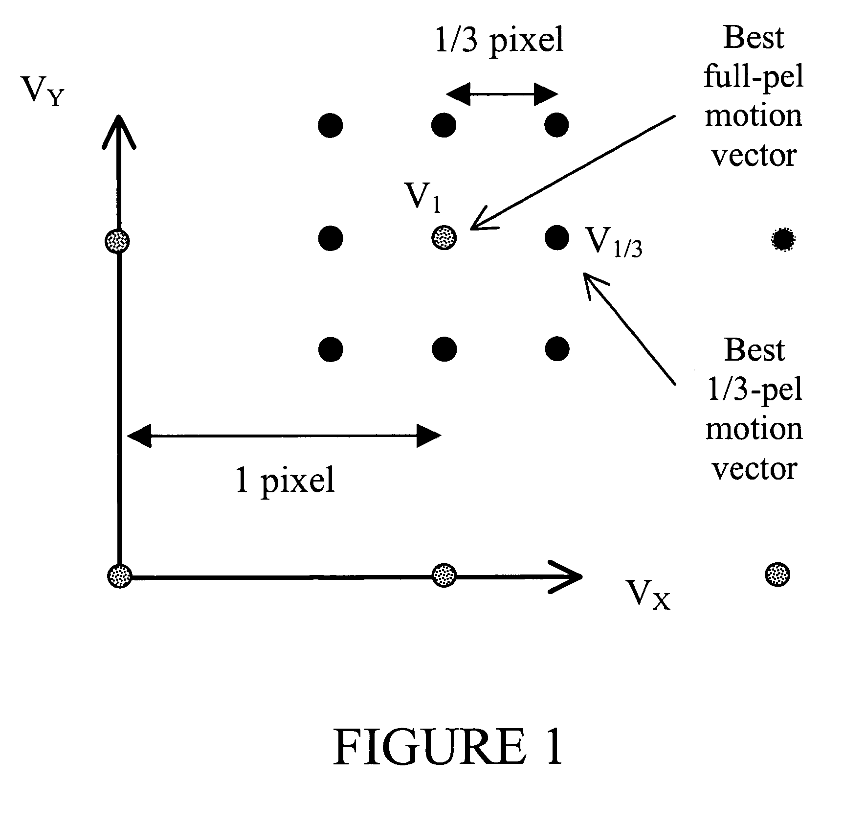 Methods for motion estimation with adaptive motion accuracy