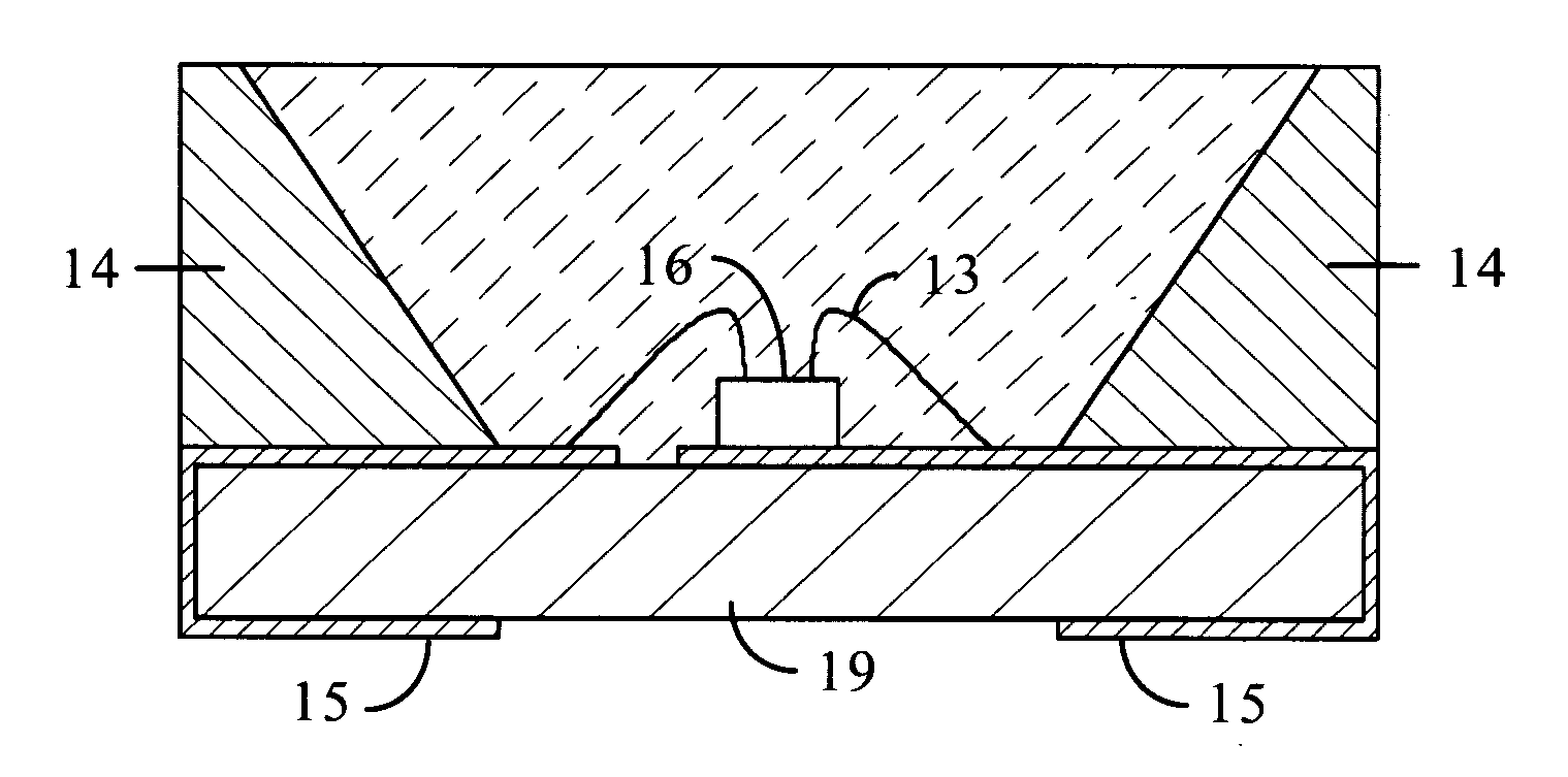 High-power LED chip packaging structure and fabrication method thereof