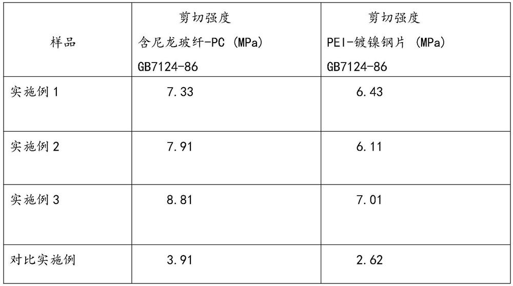 A kind of preparation method of the polyurethane hot-melt adhesive that can be bonded with low surface energy material