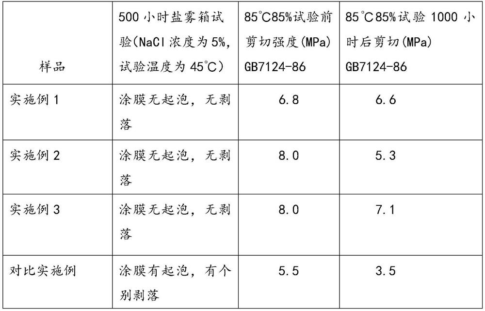 A kind of preparation method of the polyurethane hot-melt adhesive that can be bonded with low surface energy material