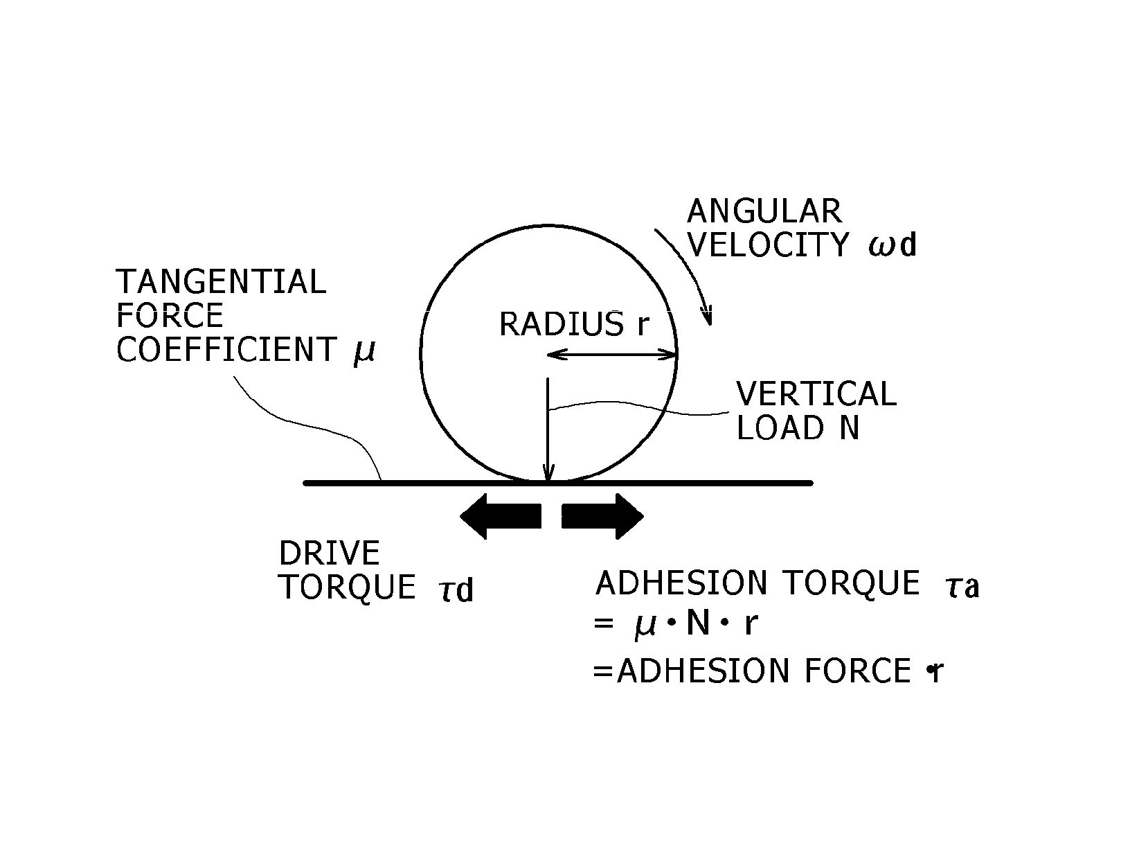 Control device for electric rolling stock