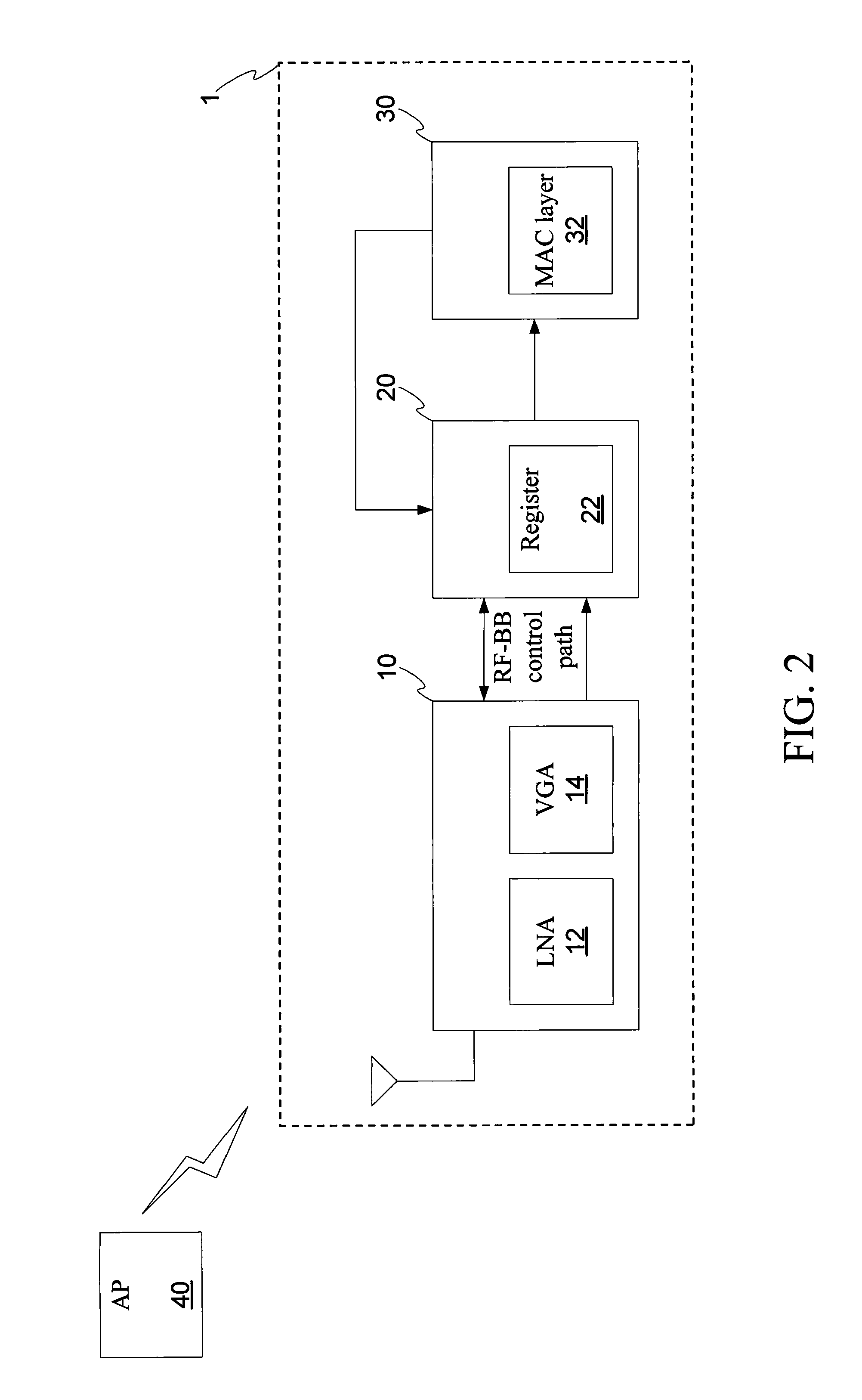 Wireless network connection device and method