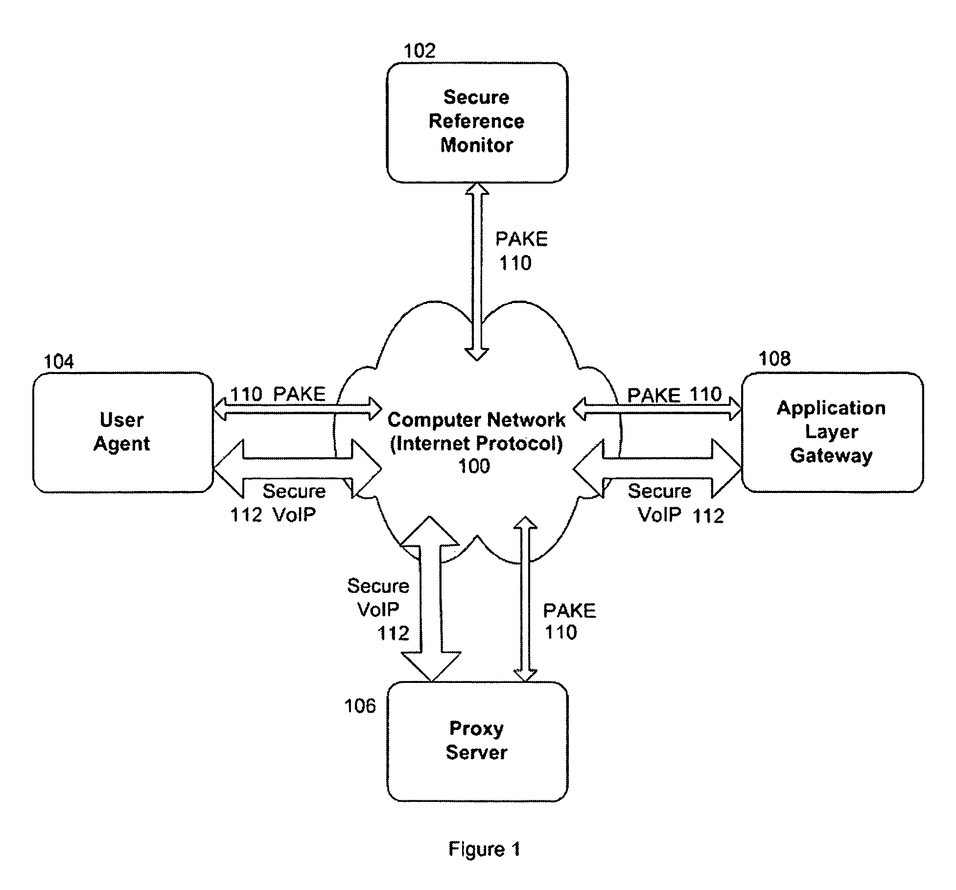 Systems and methods for securing multimedia transmissions over the internet