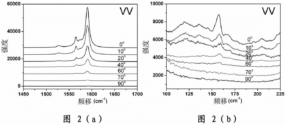 Horizontally oriented carbon nanotube array and preparation method thereof